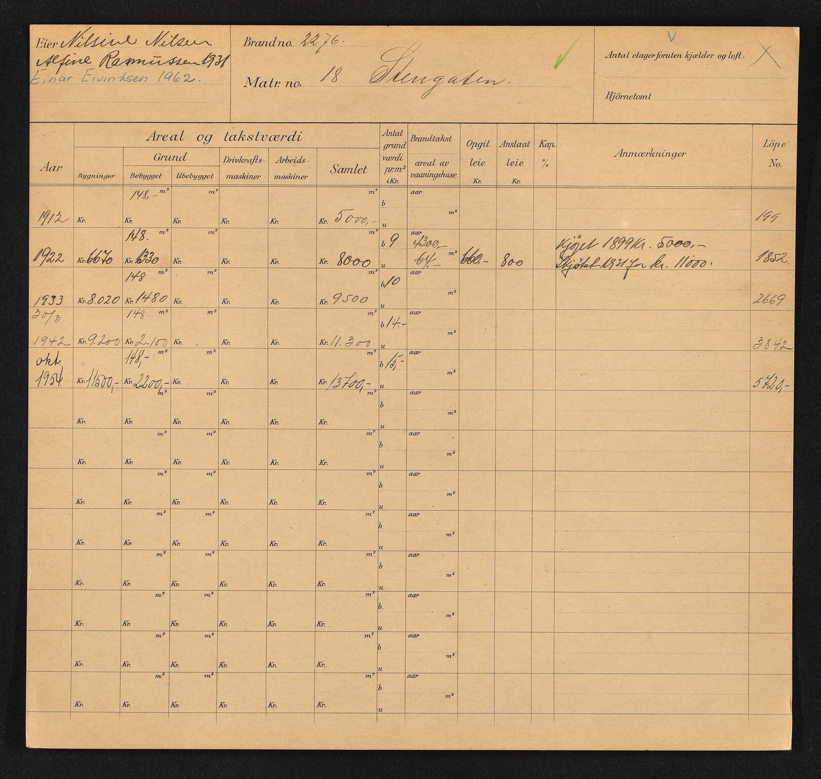 Stavanger kommune. Skattetakstvesenet, BYST/A-0440/F/Fa/Faa/L0040/0004: Skattetakstkort / Steingata 9 - 43