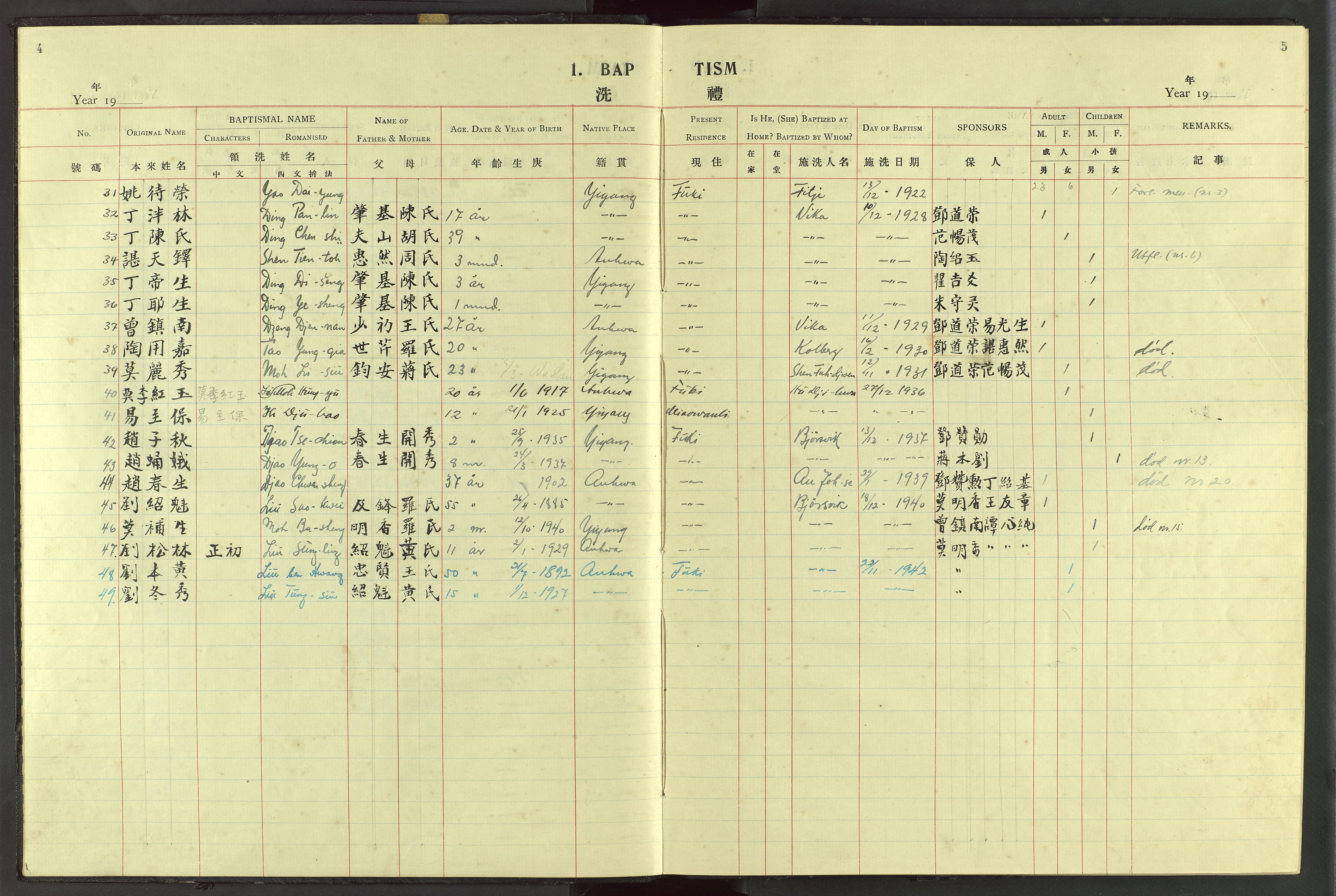 Det Norske Misjonsselskap - utland - Kina (Hunan), VID/MA-A-1065/Dm/L0083: Ministerialbok nr. 121, 1920-1942, s. 4-5