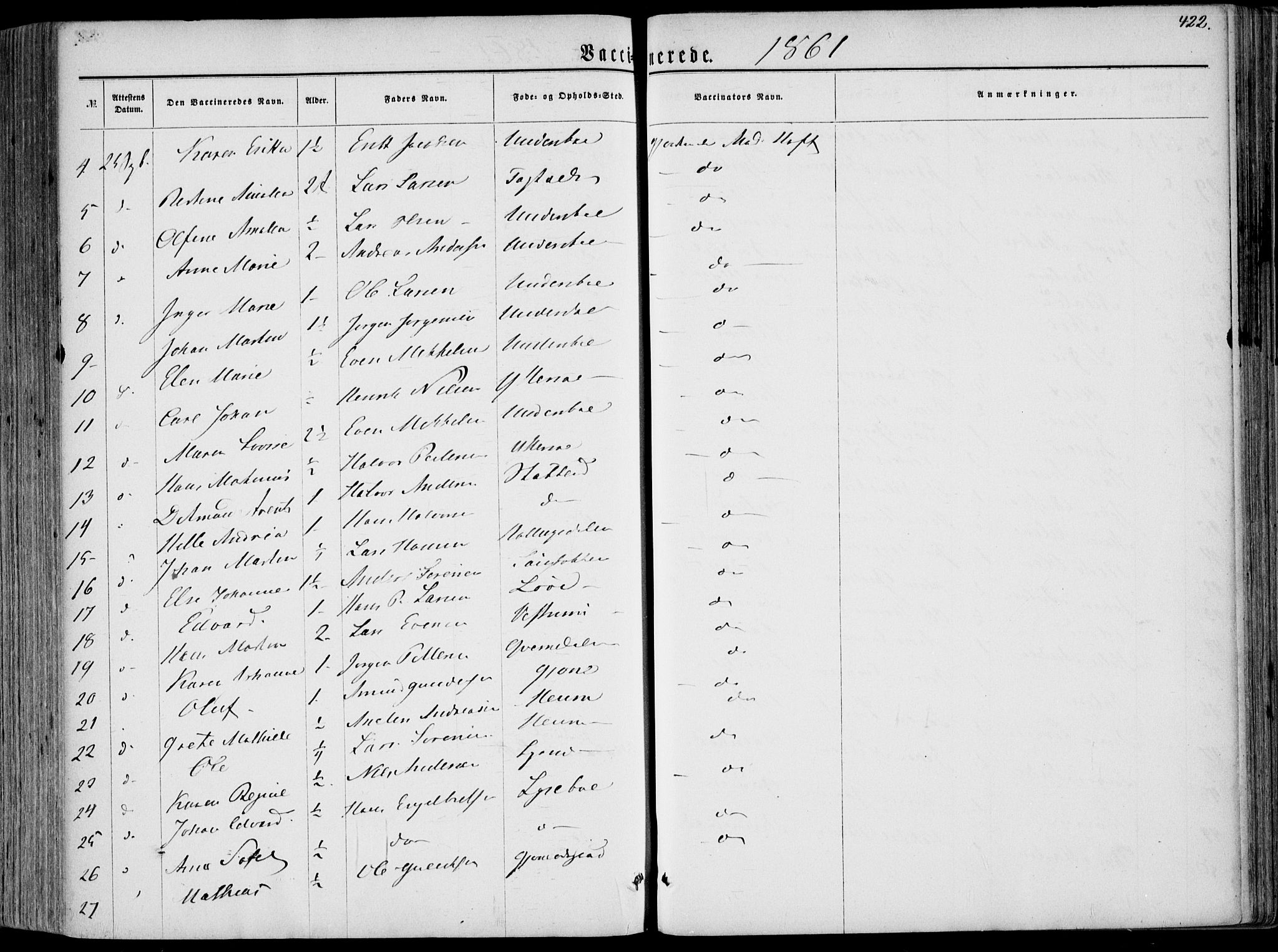 Hedrum kirkebøker, AV/SAKO-A-344/F/Fa/L0007: Ministerialbok nr. I 7, 1857-1868, s. 422