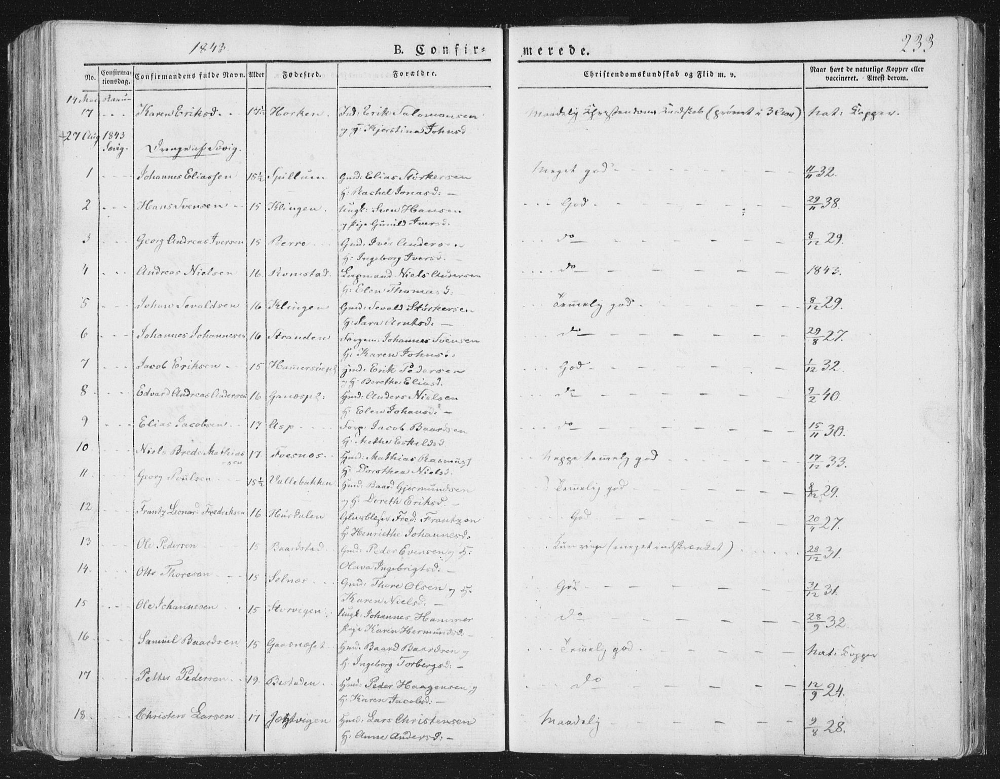 Ministerialprotokoller, klokkerbøker og fødselsregistre - Nord-Trøndelag, SAT/A-1458/764/L0551: Ministerialbok nr. 764A07a, 1824-1864, s. 233