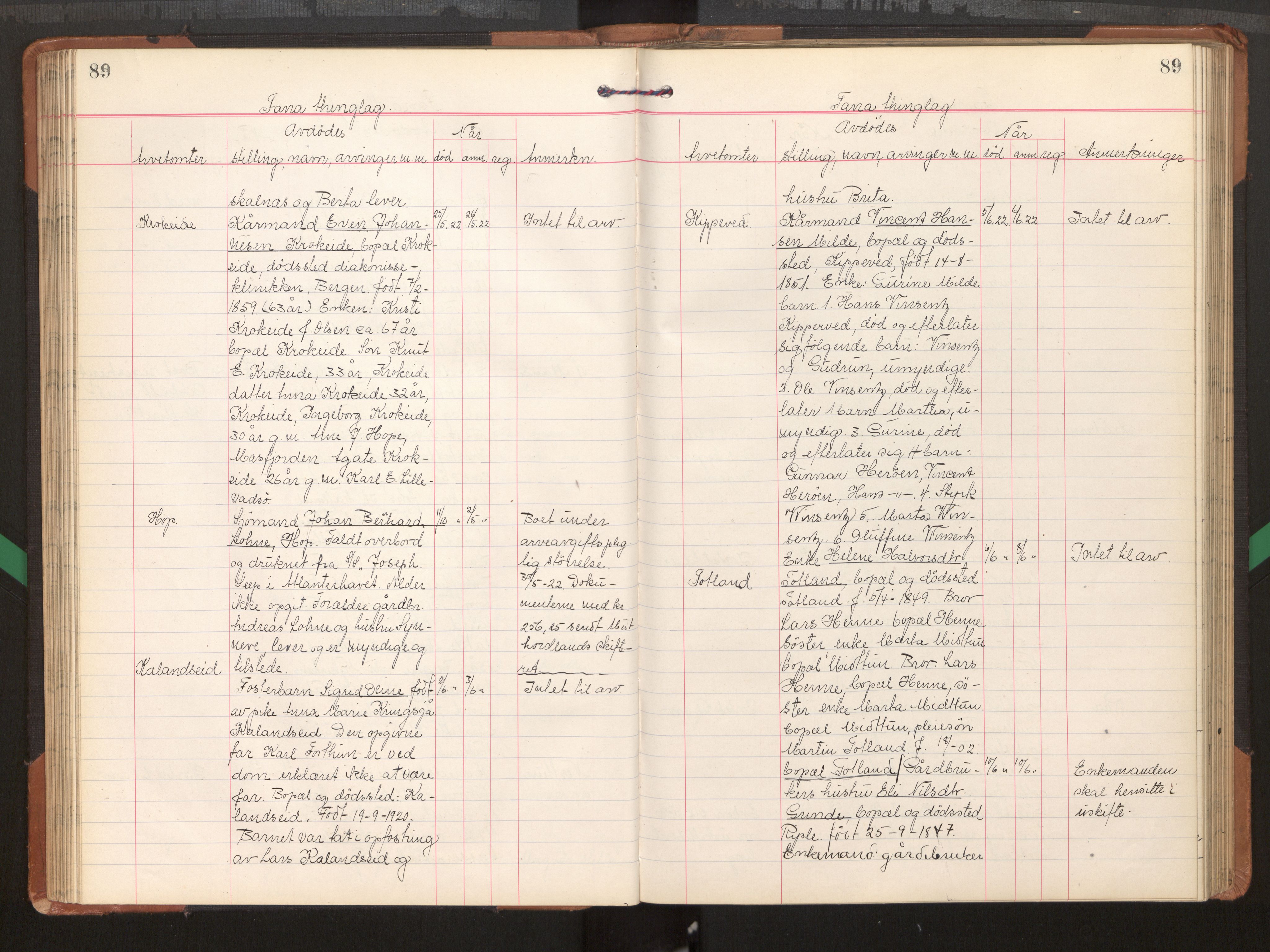 Midhordland sorenskriveri, AV/SAB-A-3001/1/H/Hk/Hka/L0008: Dødsfallsprotokollar , 1922-1928, s. 89