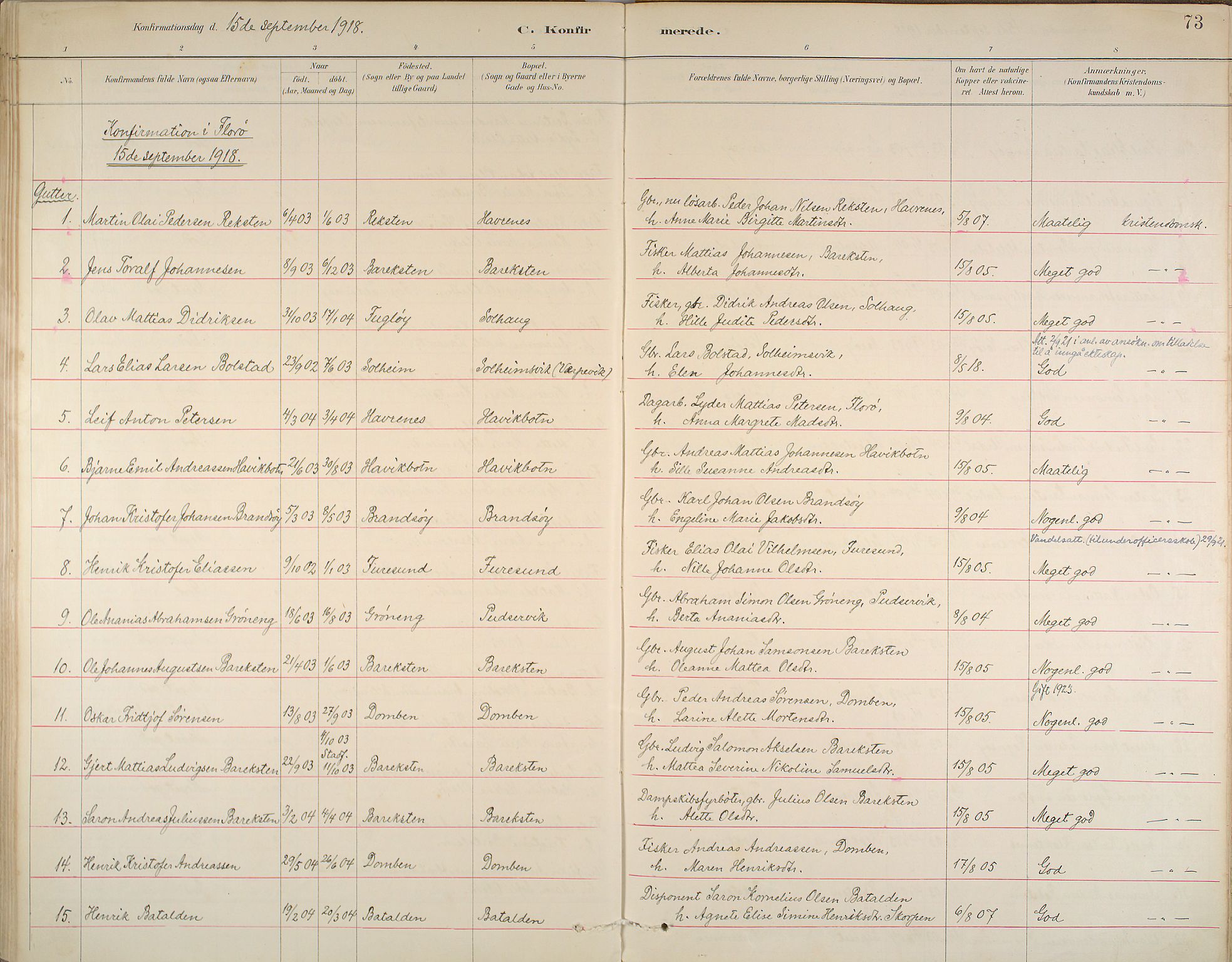 Kinn sokneprestembete, SAB/A-80801/H/Haa/Haab/L0006: Ministerialbok nr. B 6, 1883-1925, s. 73