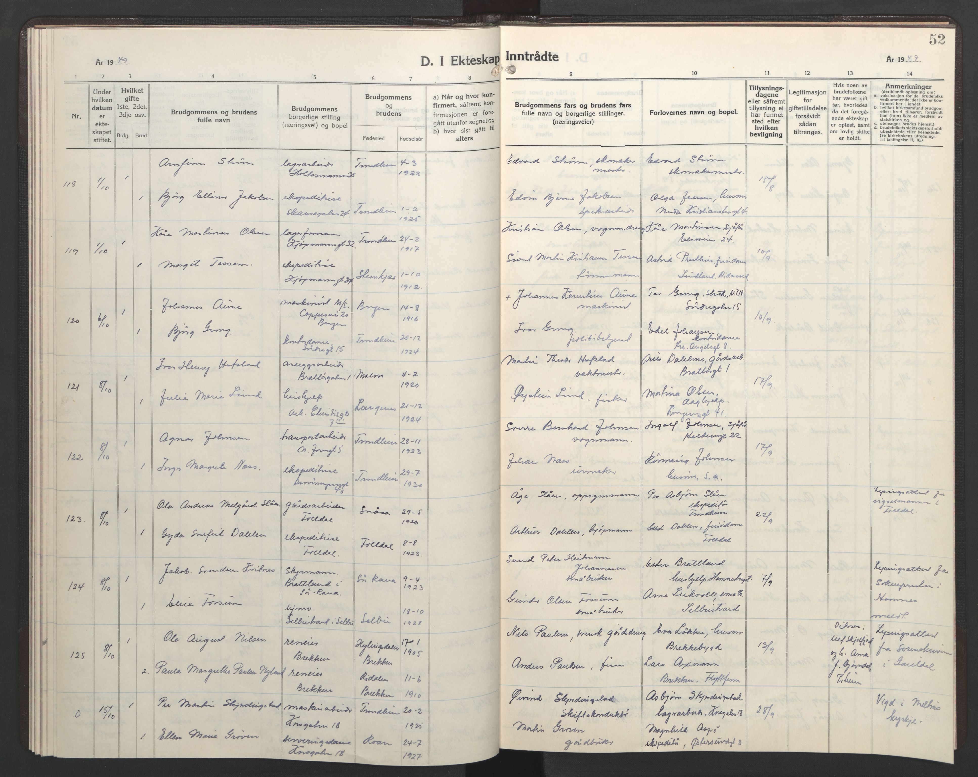 Ministerialprotokoller, klokkerbøker og fødselsregistre - Sør-Trøndelag, AV/SAT-A-1456/602/L0155: Klokkerbok nr. 602C23, 1947-1950, s. 52