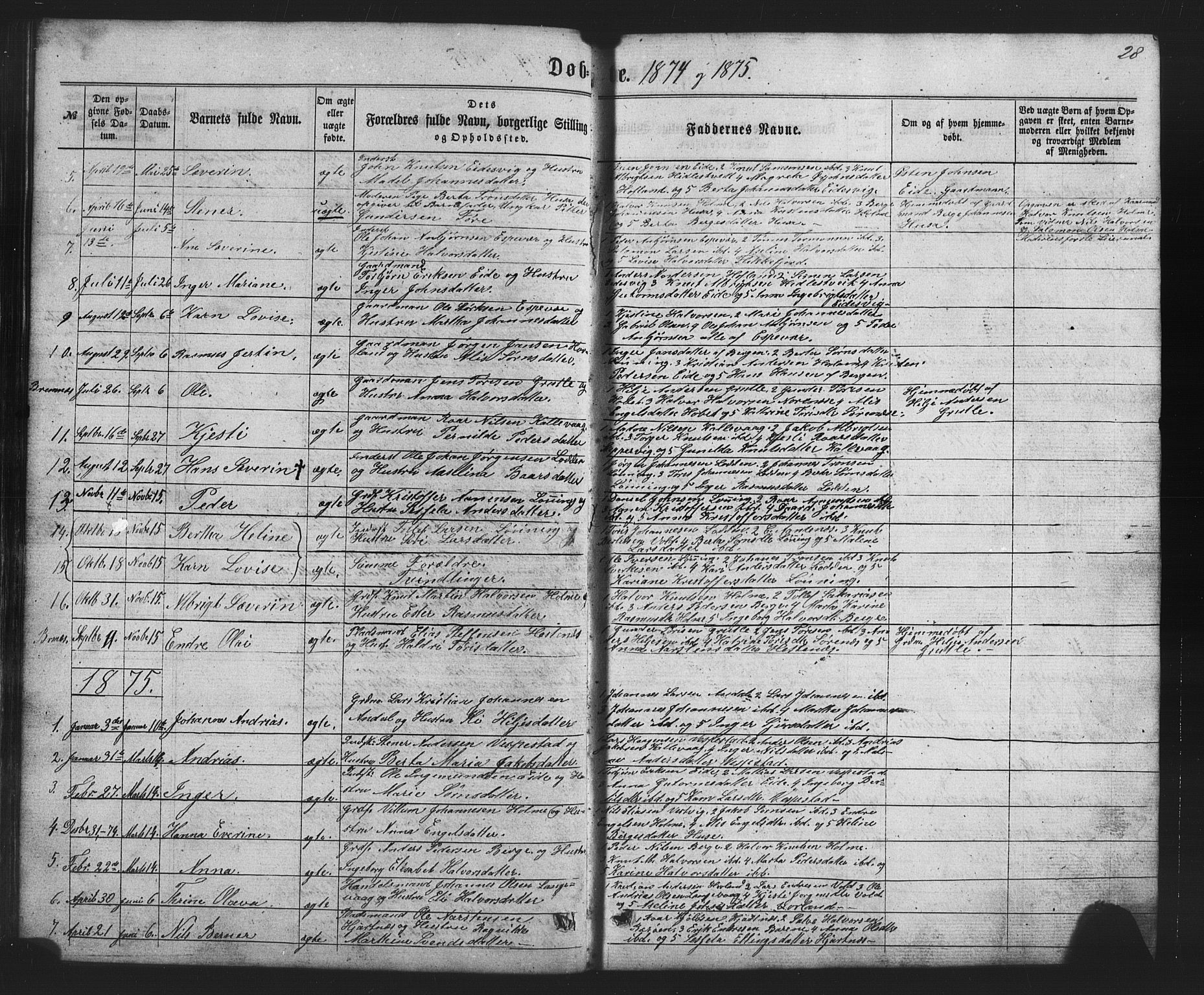 Finnås sokneprestembete, AV/SAB-A-99925/H/Ha/Hab/Habc/L0001: Klokkerbok nr. C 1, 1860-1887, s. 28