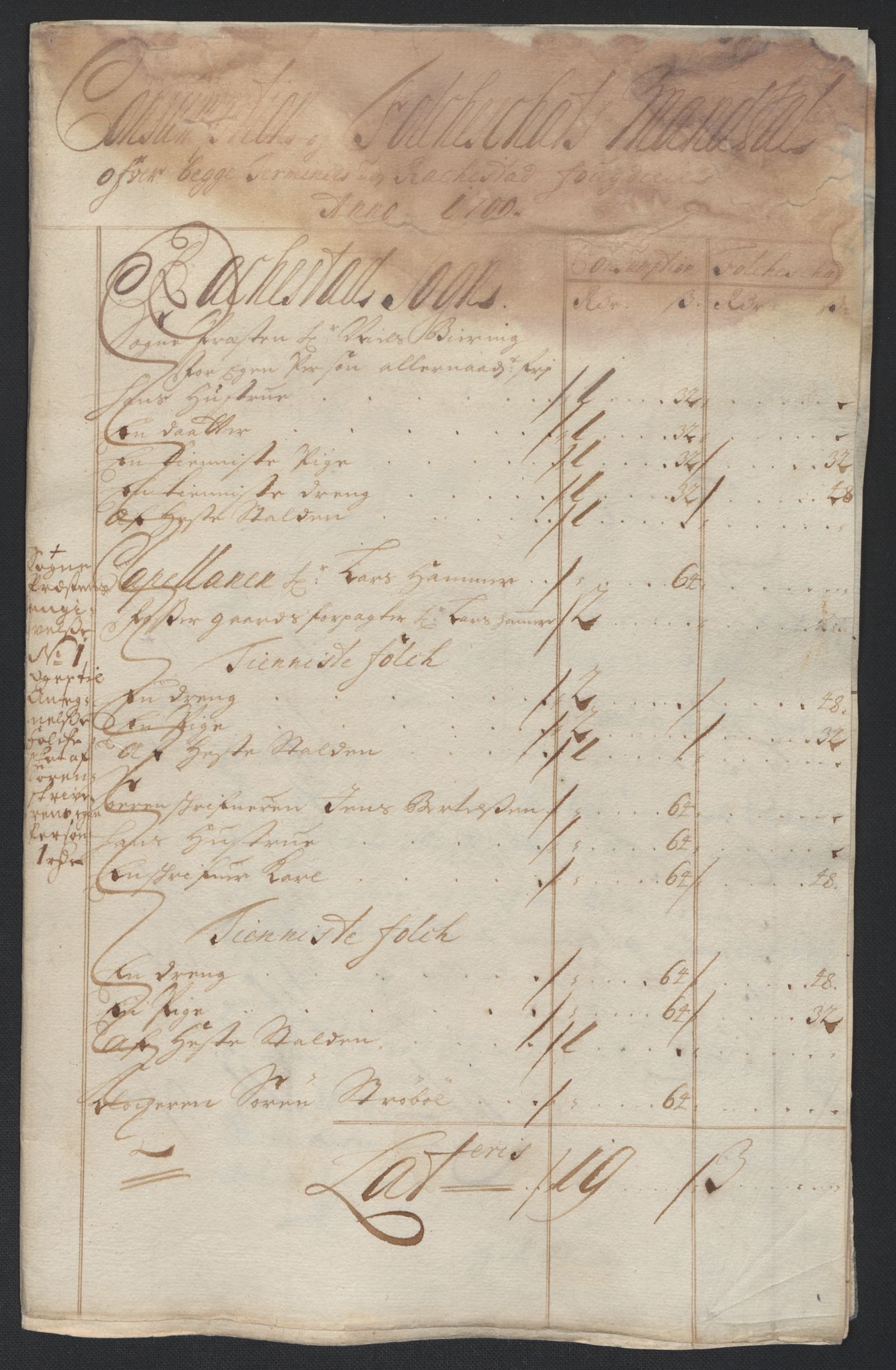 Rentekammeret inntil 1814, Reviderte regnskaper, Fogderegnskap, AV/RA-EA-4092/R07/L0291: Fogderegnskap Rakkestad, Heggen og Frøland, 1700, s. 11