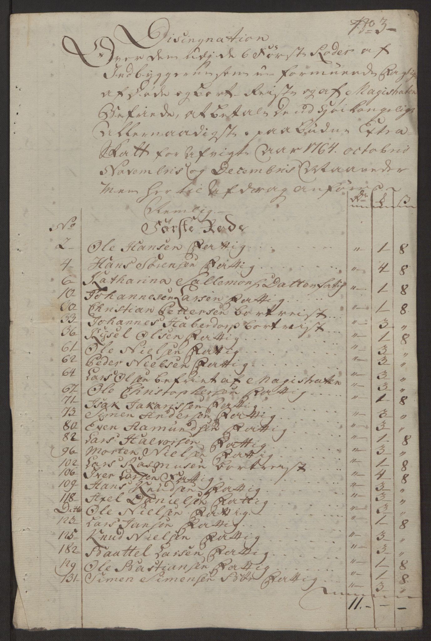 Rentekammeret inntil 1814, Reviderte regnskaper, Byregnskaper, AV/RA-EA-4066/R/Rp/L0367/0001: [P21] Kontribusjonsregnskap / Ekstraskatt, 1764, s. 170