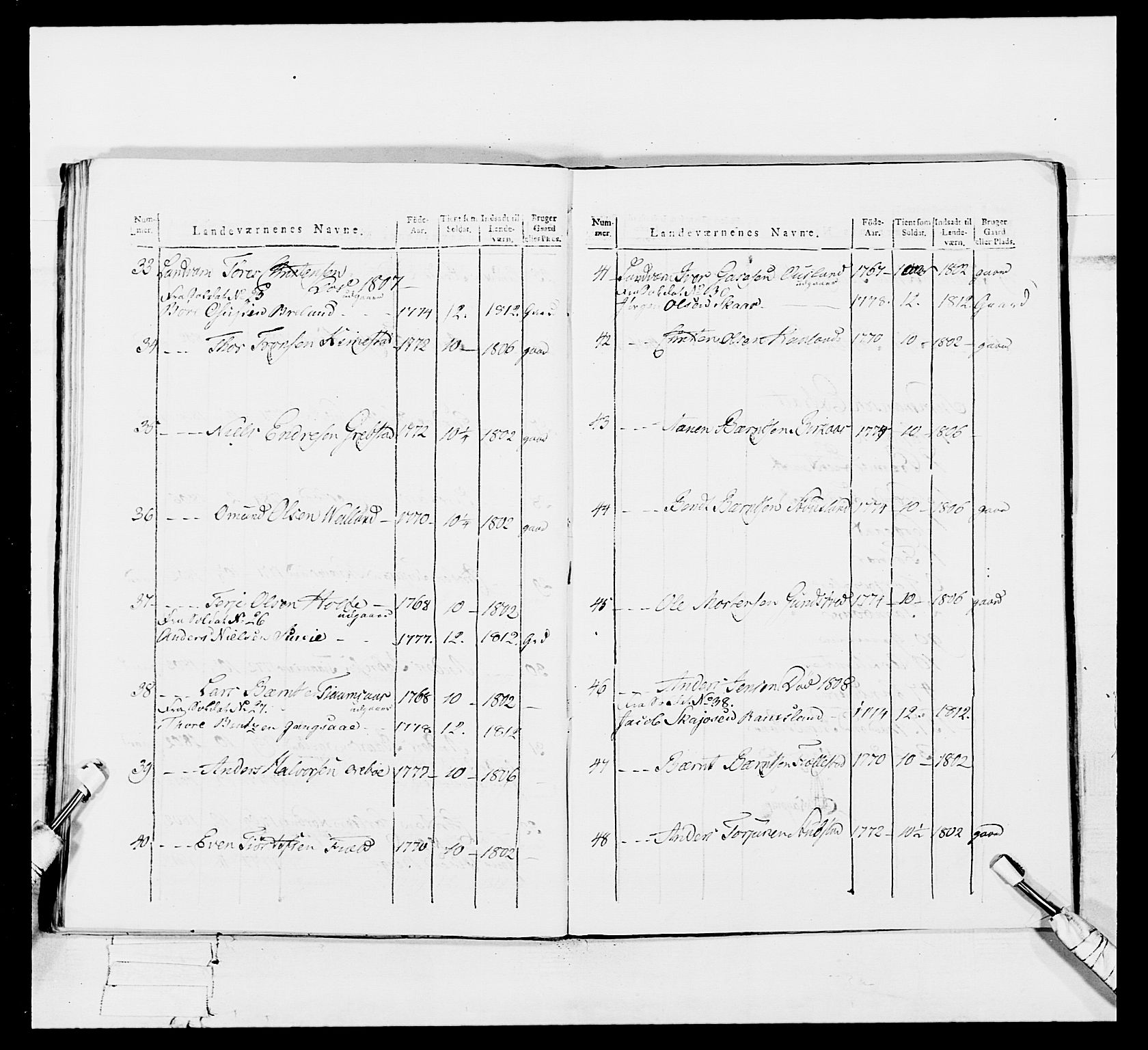 Generalitets- og kommissariatskollegiet, Det kongelige norske kommissariatskollegium, AV/RA-EA-5420/E/Eh/L0113: Vesterlenske nasjonale infanteriregiment, 1812, s. 247