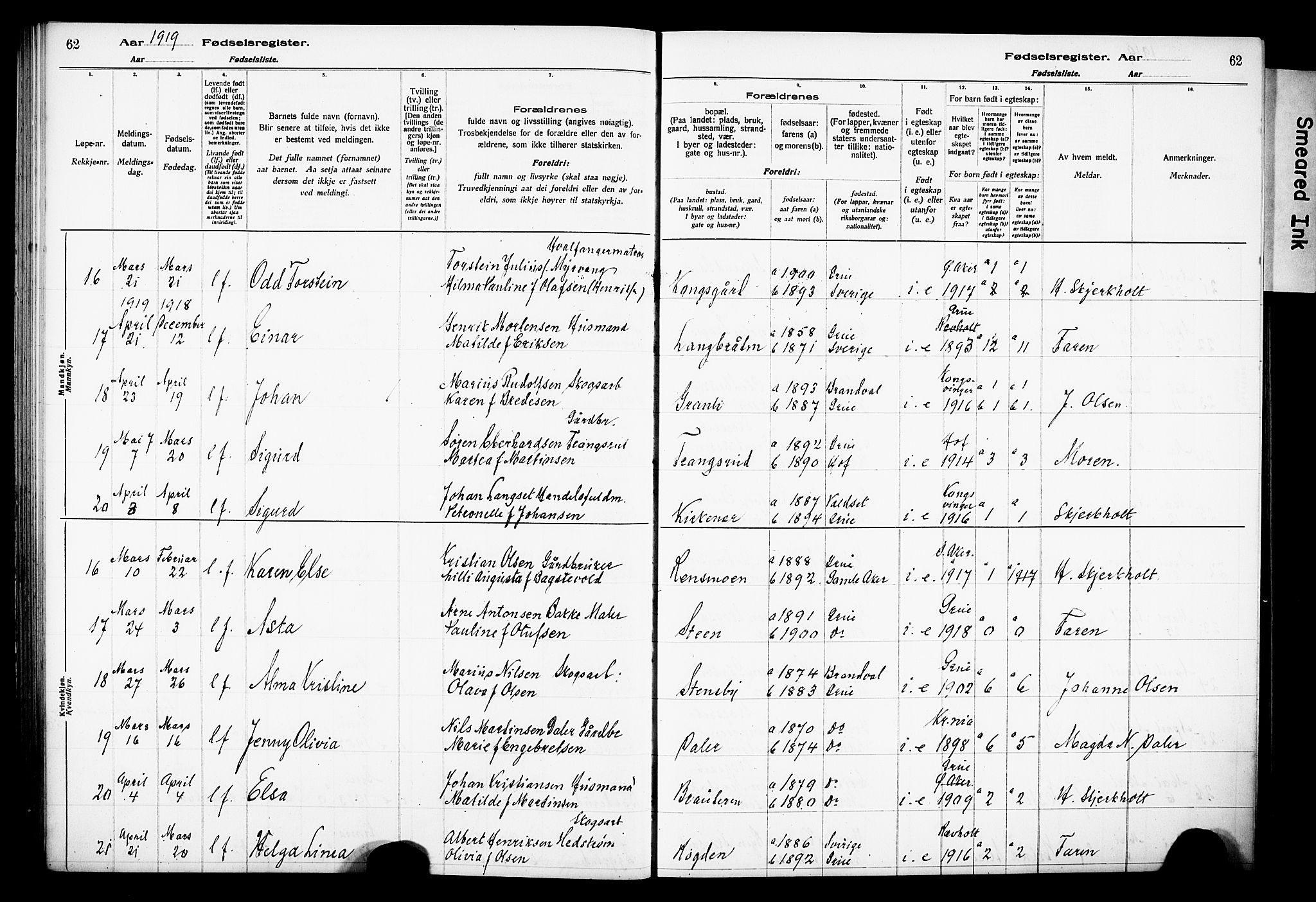 Grue prestekontor, AV/SAH-PREST-036/I/Id/Ida/L0001: Fødselsregister nr. I 1, 1916-1926, s. 62