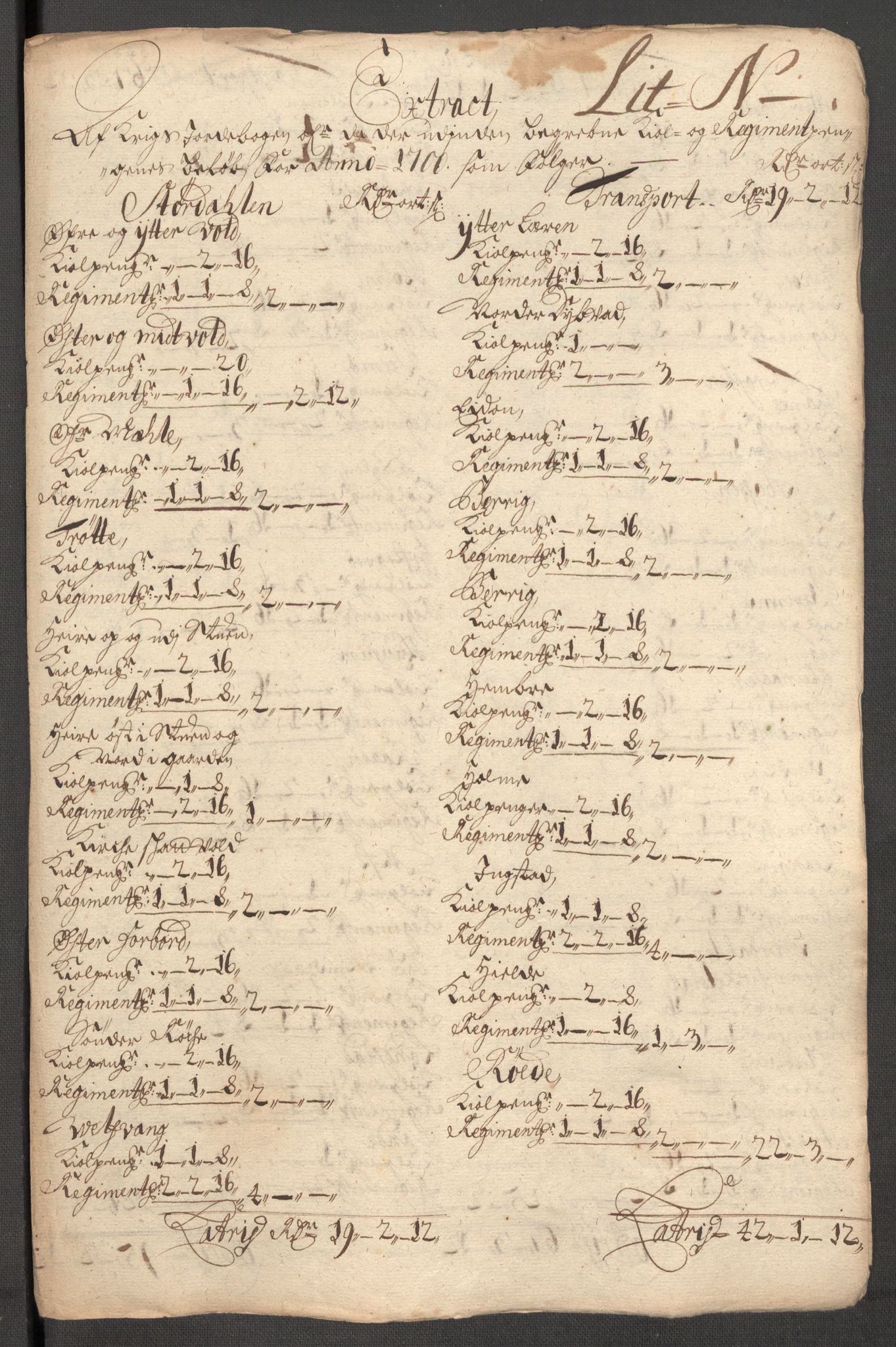 Rentekammeret inntil 1814, Reviderte regnskaper, Fogderegnskap, RA/EA-4092/R62/L4192: Fogderegnskap Stjørdal og Verdal, 1700, s. 211