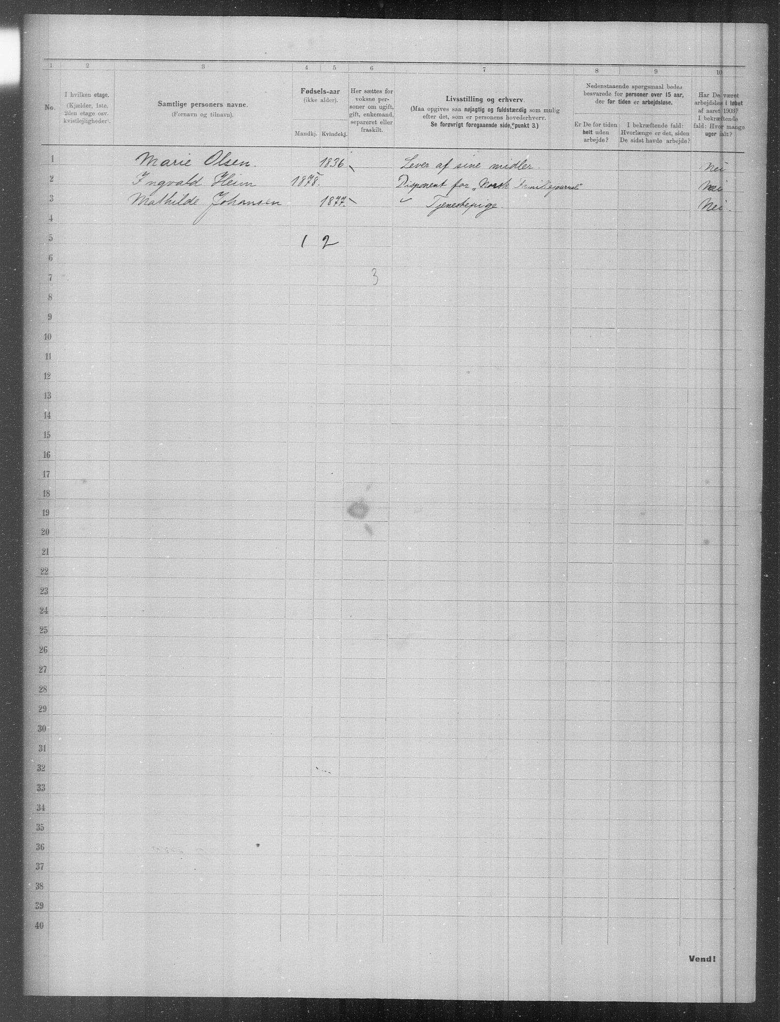 OBA, Kommunal folketelling 31.12.1903 for Kristiania kjøpstad, 1903, s. 2737