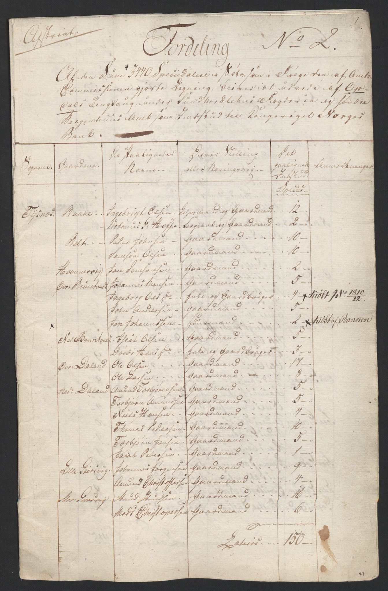Sølvskatten 1816, NOBA/SOLVSKATTEN/A/L0037: Bind 39a: Sunnhordland og Hardanger fogderi, 1816, s. 35