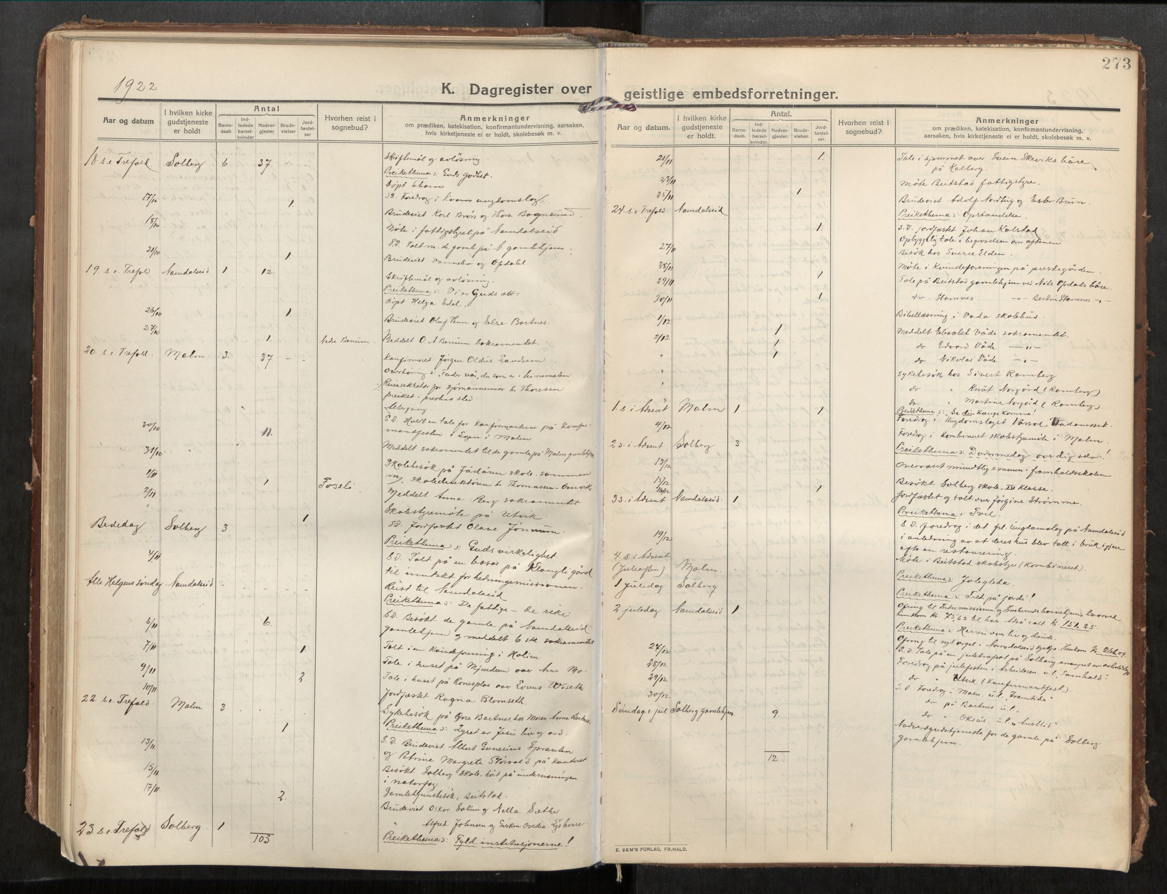 Beitstad sokneprestkontor, AV/SAT-A-1162/I/I1/I1a/L0001: Ministerialbok nr. 1, 1912-1927, s. 273