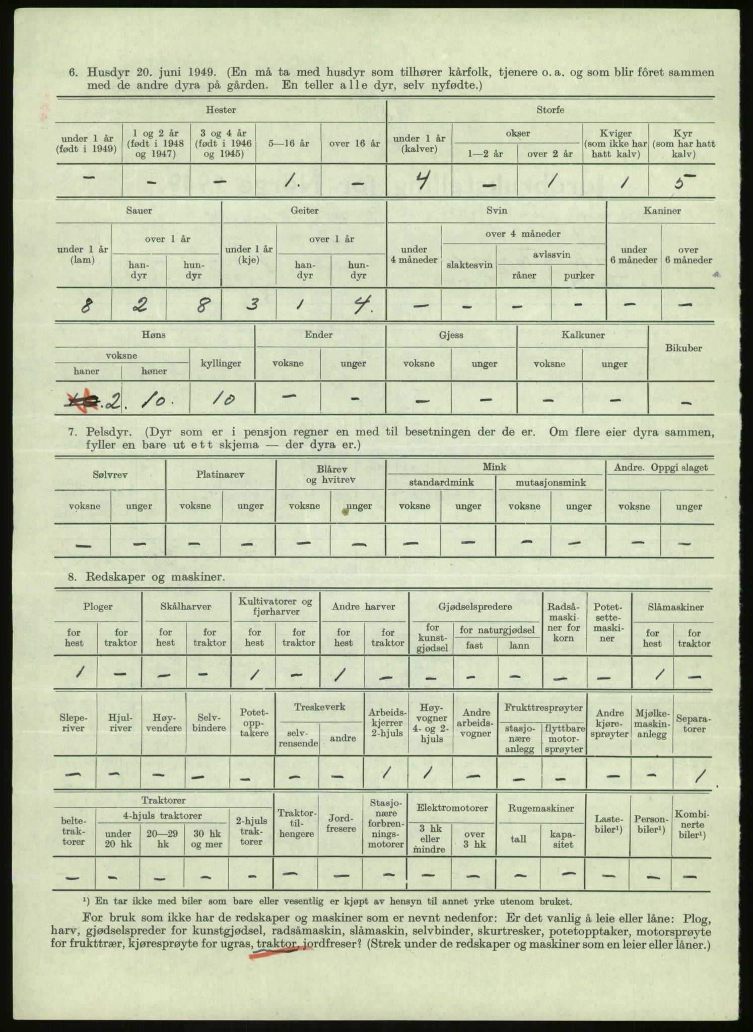 Statistisk sentralbyrå, Næringsøkonomiske emner, Jordbruk, skogbruk, jakt, fiske og fangst, AV/RA-S-2234/G/Gc/L0438: Troms: Salangen og Bardu, 1949, s. 888