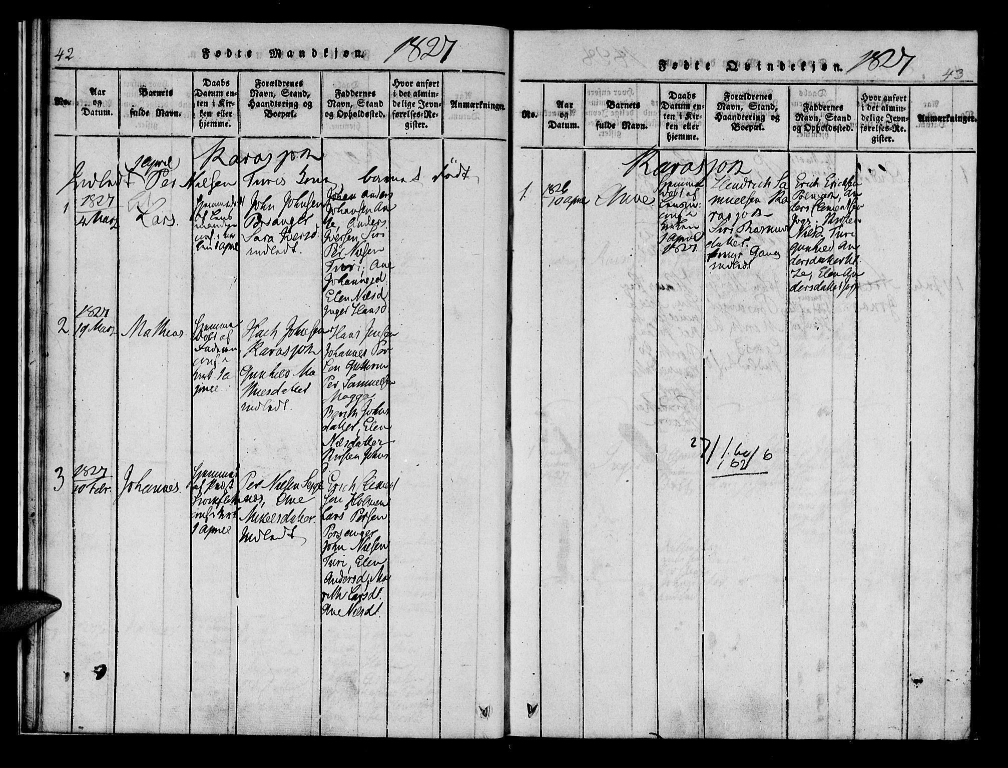 Kistrand/Porsanger sokneprestembete, AV/SATØ-S-1351/H/Hb/L0001.klokk: Klokkerbok nr. 1, 1821-1829, s. 42-43