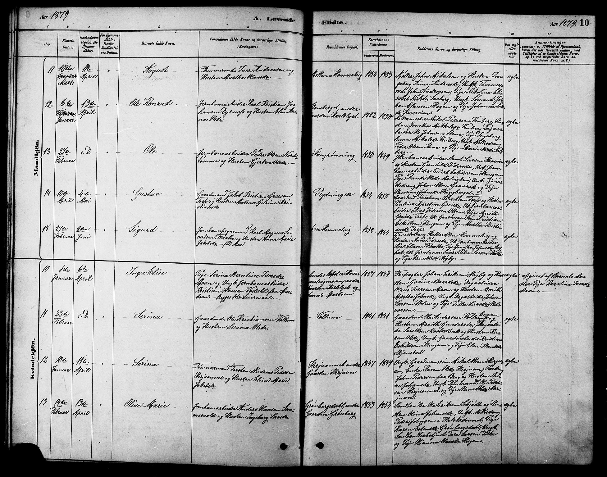 Ministerialprotokoller, klokkerbøker og fødselsregistre - Sør-Trøndelag, SAT/A-1456/616/L0423: Klokkerbok nr. 616C06, 1878-1903, s. 10