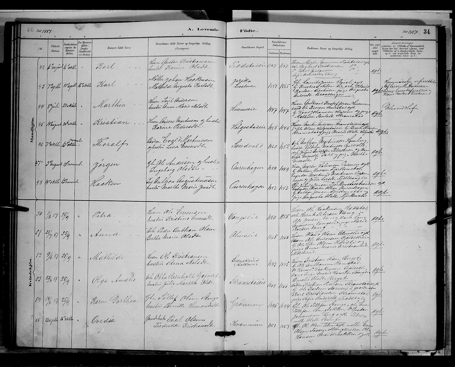 Østre Toten prestekontor, AV/SAH-PREST-104/H/Ha/Hab/L0005: Klokkerbok nr. 5, 1884-1893, s. 34
