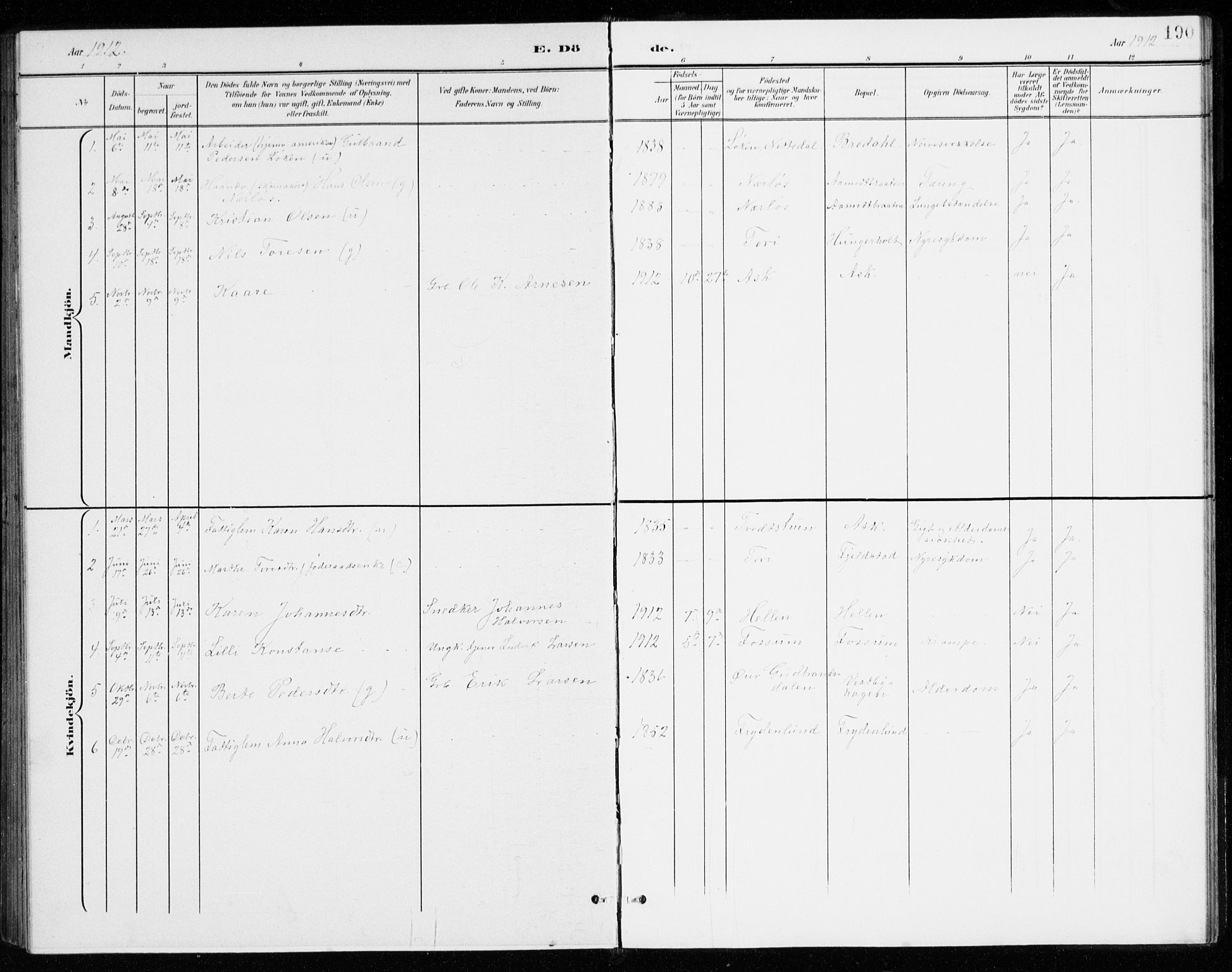Gjerdrum prestekontor Kirkebøker, AV/SAO-A-10412b/G/Gb/L0001: Klokkerbok nr. II 1, 1901-1944, s. 190