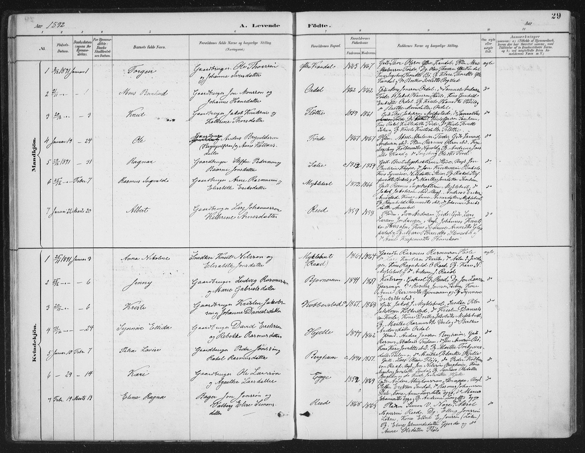Gloppen sokneprestembete, AV/SAB-A-80101/H/Haa/Haac/L0002: Ministerialbok nr. C  2, 1887-1904, s. 29
