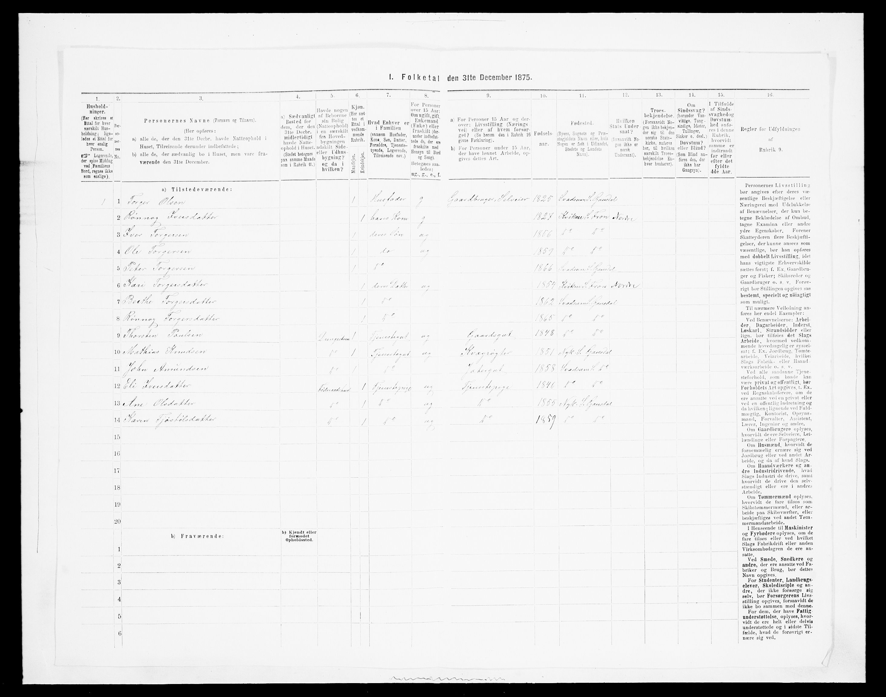 SAH, Folketelling 1875 for 0522P Gausdal prestegjeld, 1875, s. 1597