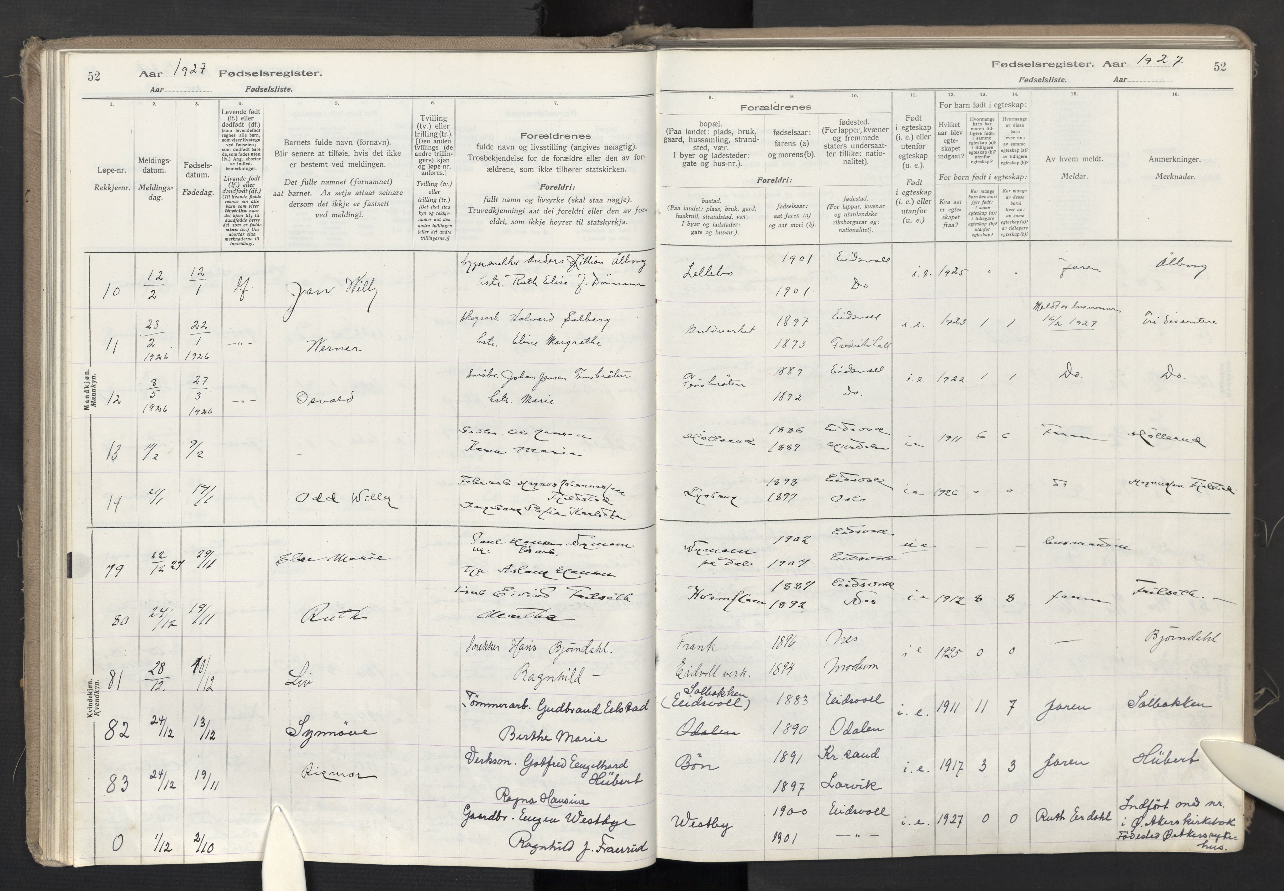 Eidsvoll prestekontor Kirkebøker, AV/SAO-A-10888/J/Ja/L0002: Fødselsregister nr. I 2, 1924-1937, s. 52