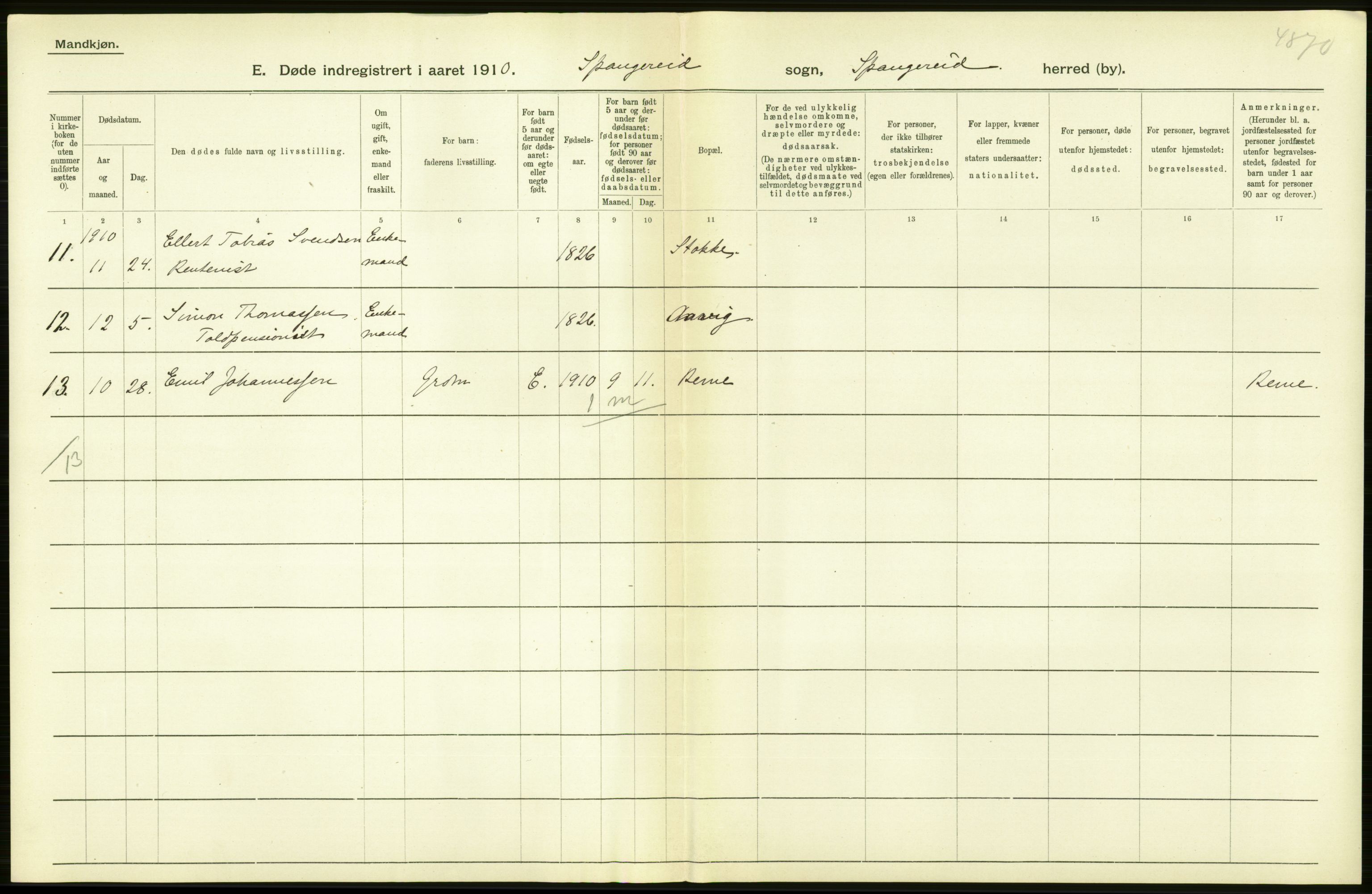 Statistisk sentralbyrå, Sosiodemografiske emner, Befolkning, AV/RA-S-2228/D/Df/Dfa/Dfah/L0021: Lister og Mandals amt: Levendefødte menn og kvinner, gifte, døde, dødfødte. Bygder og byer., 1910, s. 436