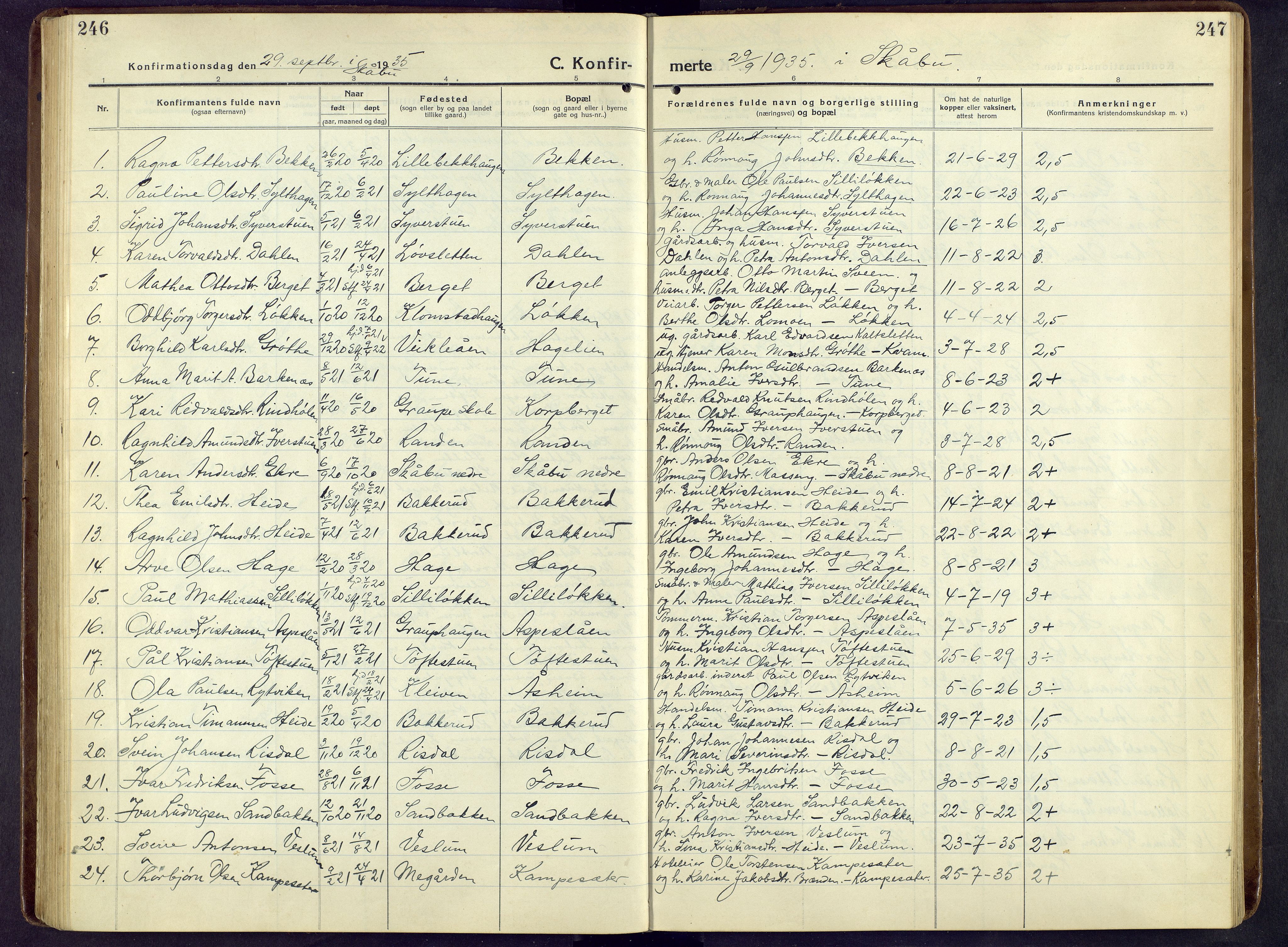 Nord-Fron prestekontor, AV/SAH-PREST-080/H/Ha/Hab/L0009: Klokkerbok nr. 9, 1915-1958, s. 246-247