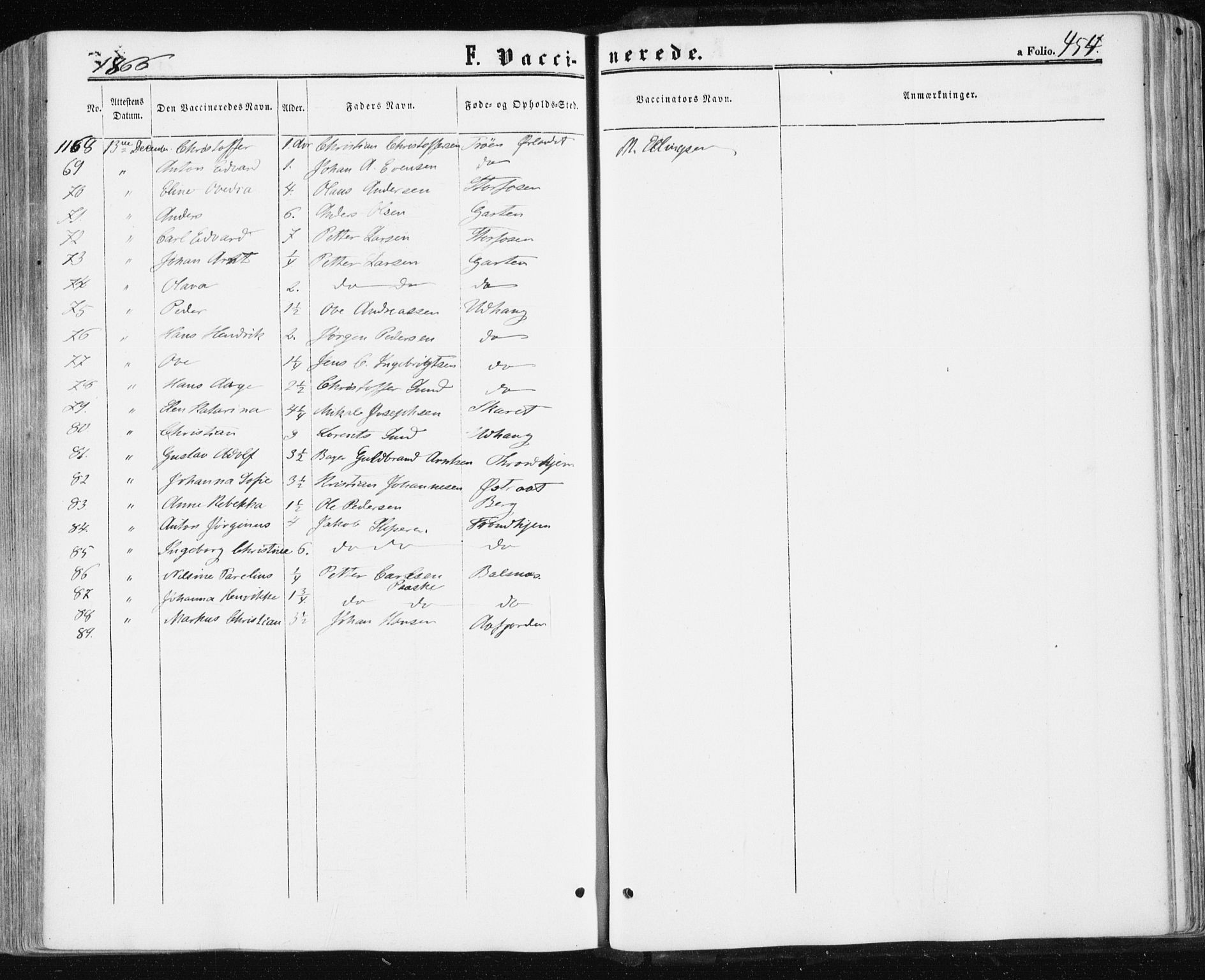 Ministerialprotokoller, klokkerbøker og fødselsregistre - Sør-Trøndelag, SAT/A-1456/659/L0737: Ministerialbok nr. 659A07, 1857-1875, s. 454