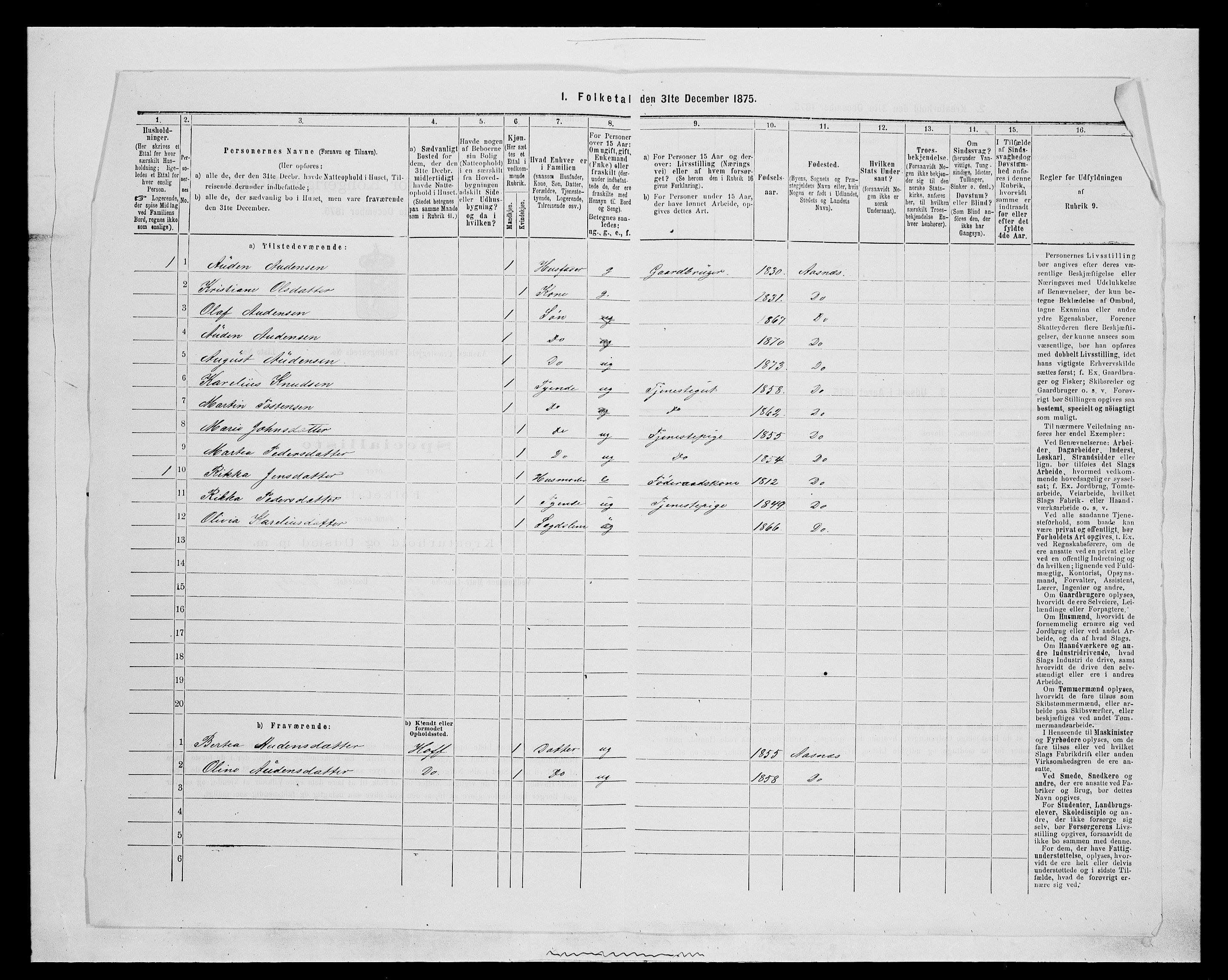 SAH, Folketelling 1875 for 0425P Åsnes prestegjeld, 1875, s. 974