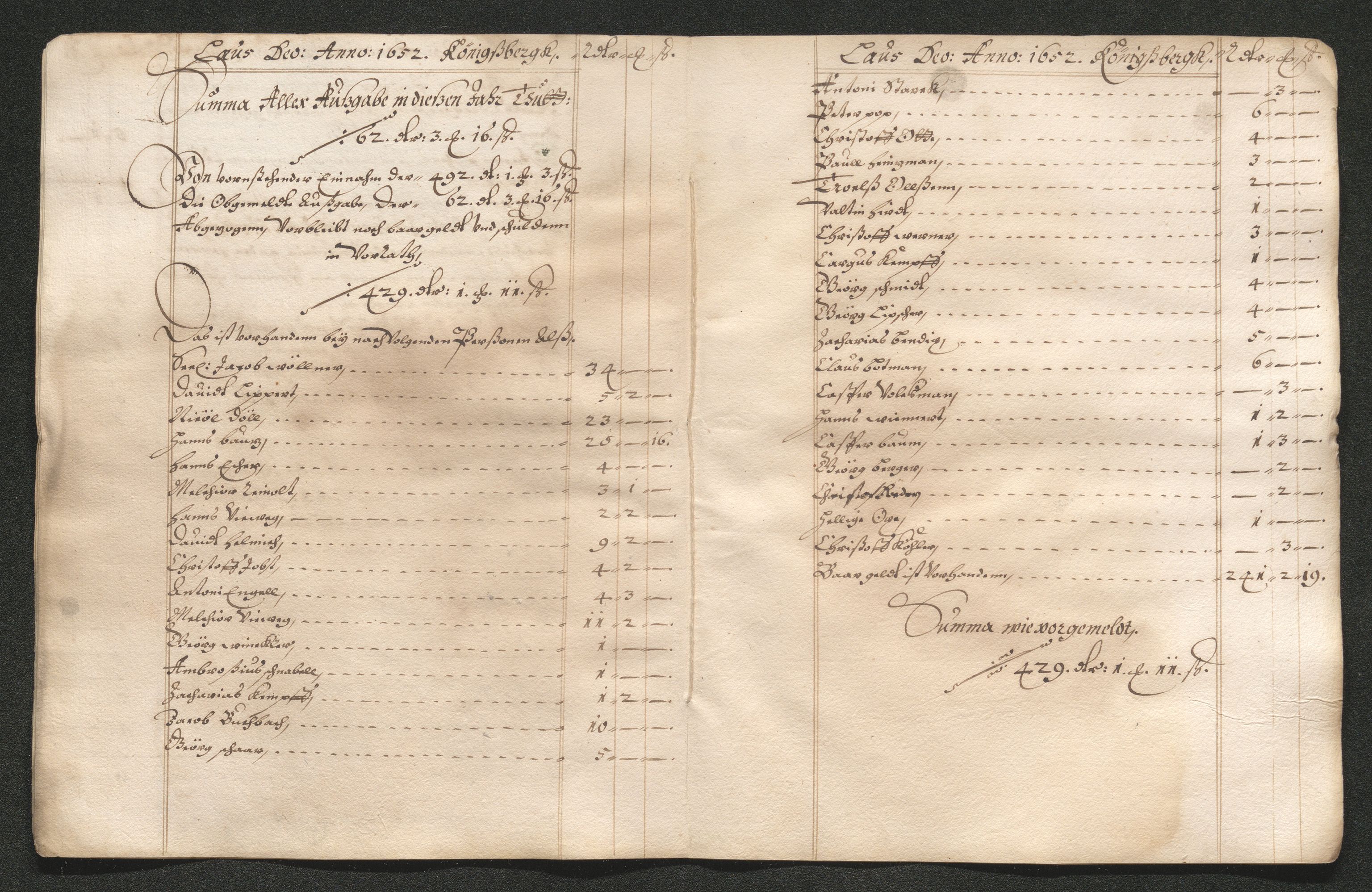 Kongsberg Sølvverk 1623-1816, AV/SAKO-EA-3135/001/D/Di/Dib/L0004: Regnskaper for knappschaftkassen , 1630-1663, s. 159