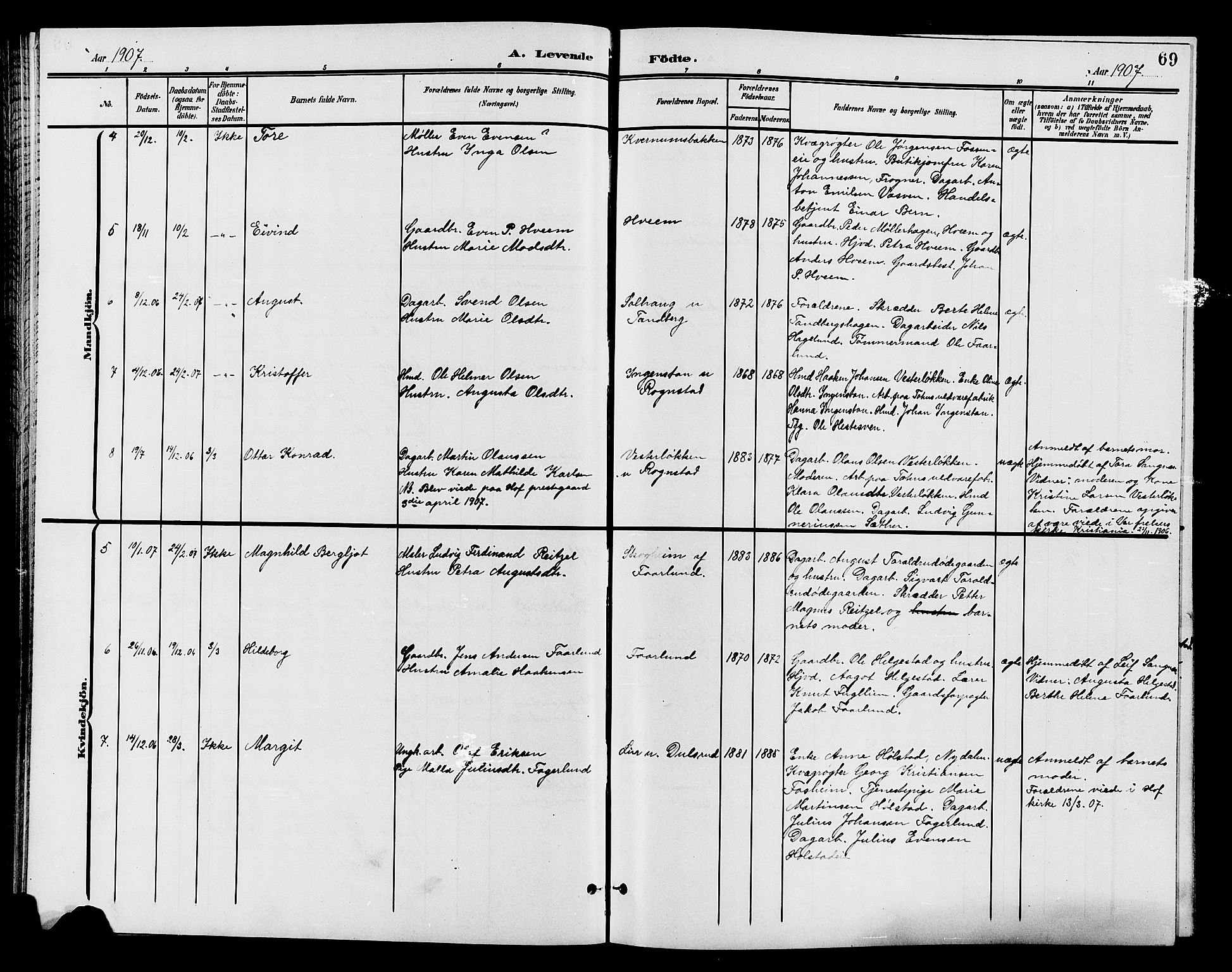 Østre Toten prestekontor, AV/SAH-PREST-104/H/Ha/Hab/L0007: Klokkerbok nr. 7, 1901-1912, s. 69