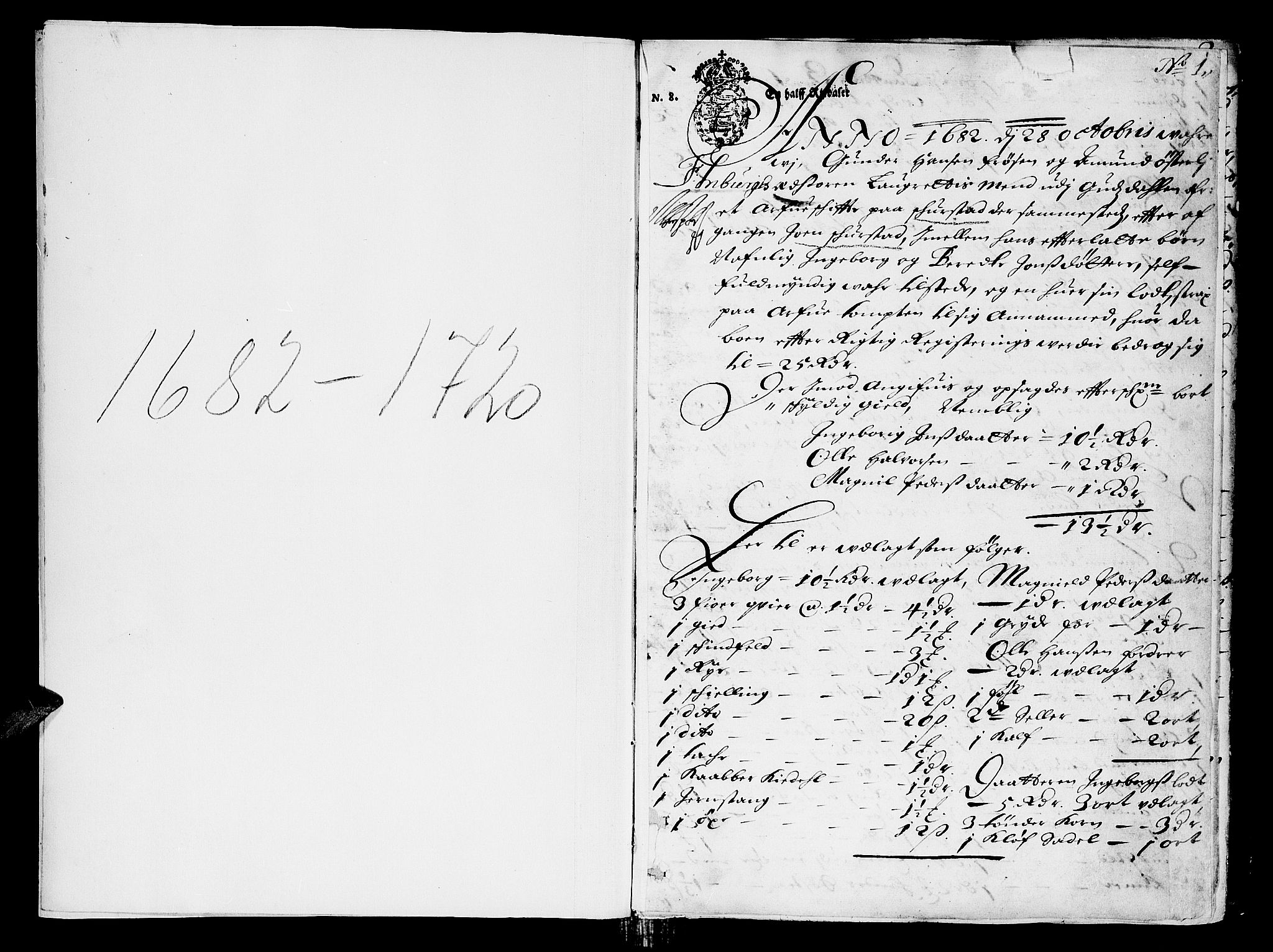 Sorenskriverier i Gudbrandsdalen, SAH/TING-036/J/Ja/Jab/L0001: Skifteprotokoll - Sør-Gudbrandsdal, 1682-1721, s. 0b-1a