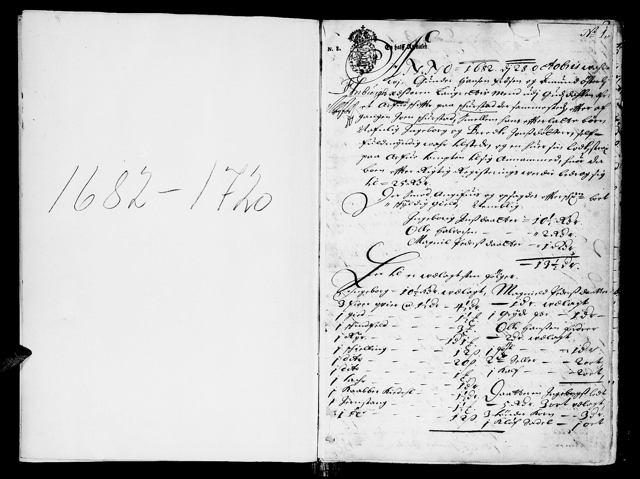 Sorenskriverier i Gudbrandsdalen, AV/SAH-TING-036/J/Ja/Jab/L0001: Skifteprotokoll - Sør-Gudbrandsdal, 1682-1721, s. 0b-1a