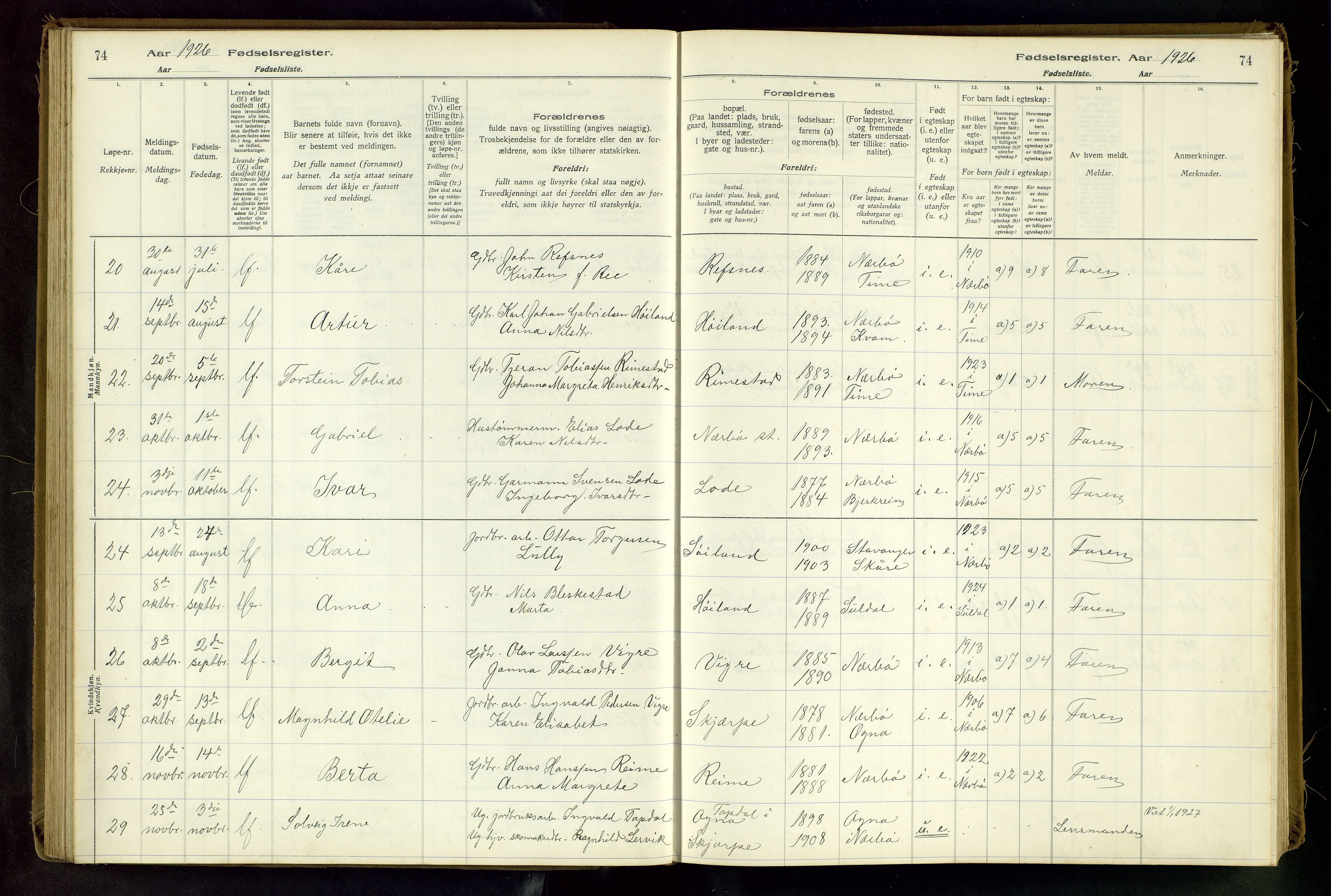 Hå sokneprestkontor, AV/SAST-A-101801/002/C/L0001: Fødselsregister nr. 1, 1916-1945, s. 74