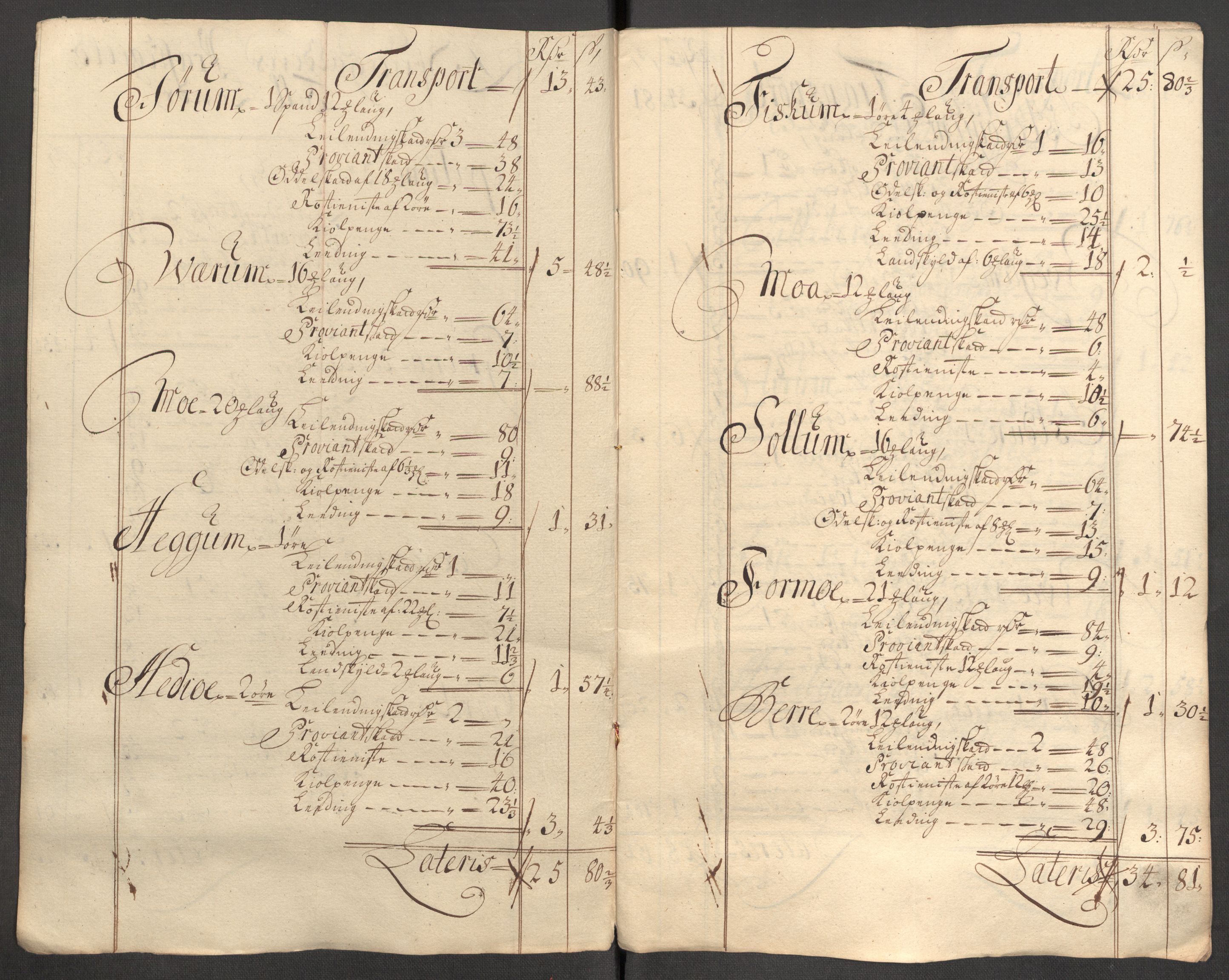 Rentekammeret inntil 1814, Reviderte regnskaper, Fogderegnskap, RA/EA-4092/R64/L4430: Fogderegnskap Namdal, 1707-1708, s. 412