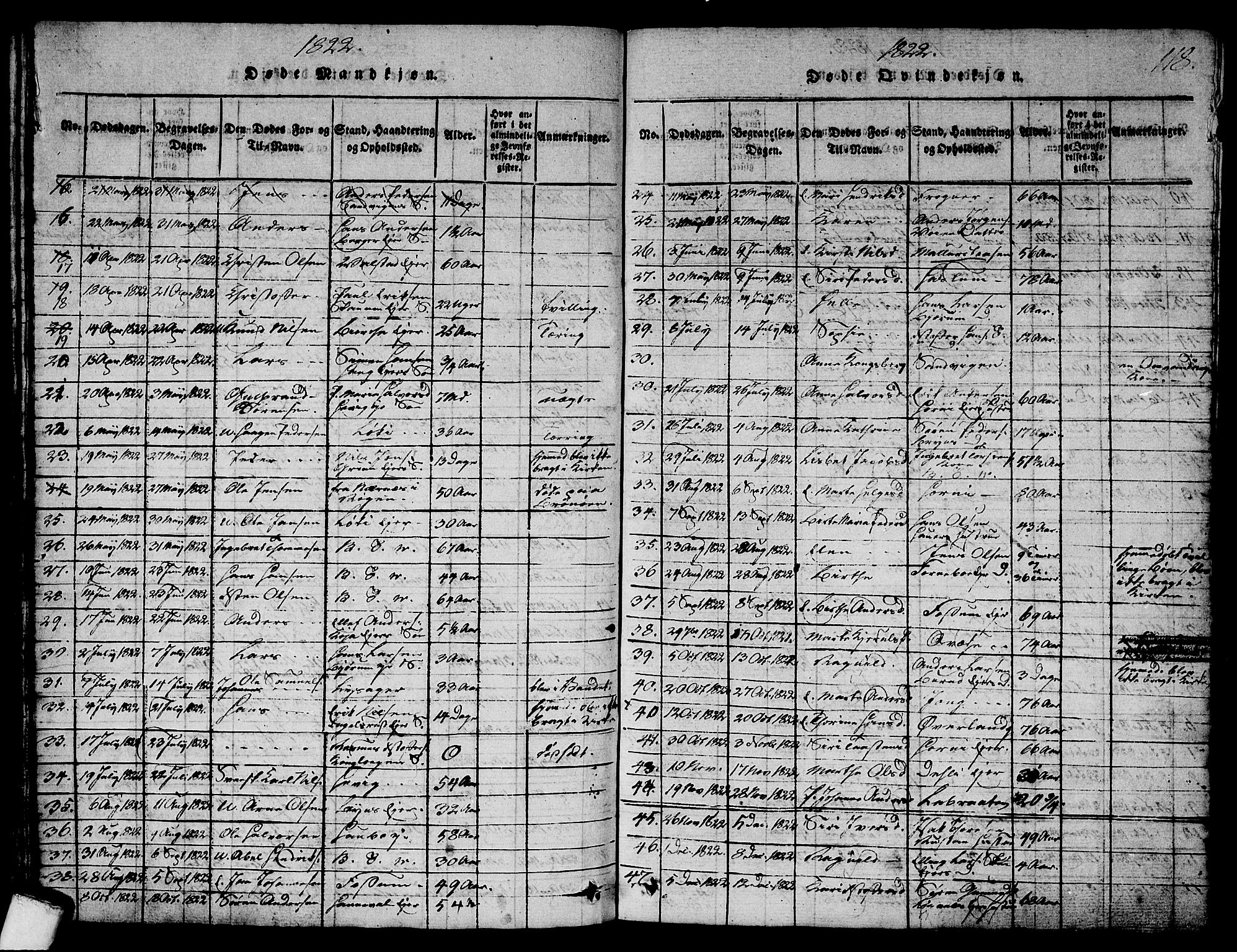 Asker prestekontor Kirkebøker, SAO/A-10256a/G/Ga/L0001: Klokkerbok nr. I 1, 1814-1830, s. 118
