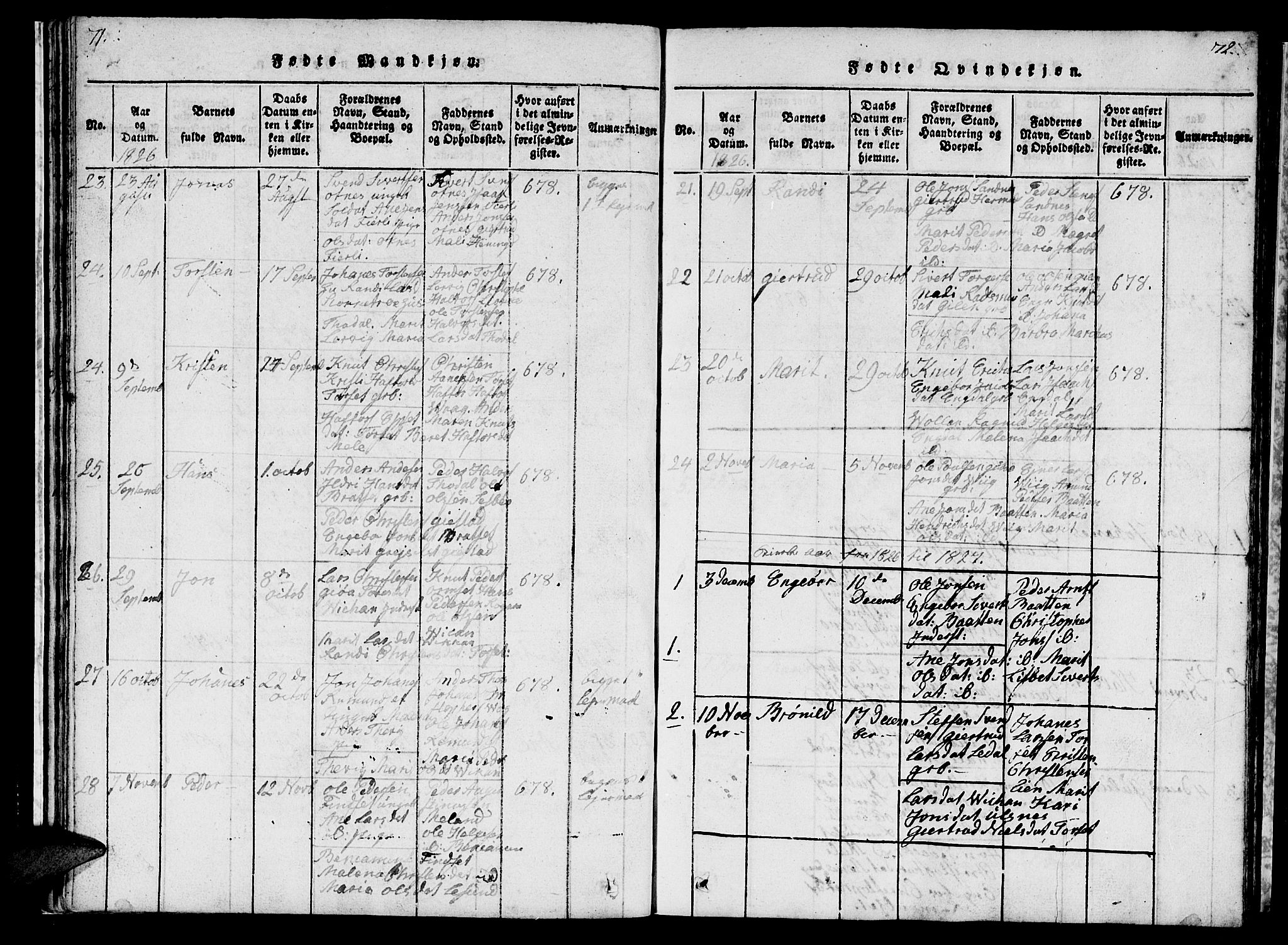 Ministerialprotokoller, klokkerbøker og fødselsregistre - Møre og Romsdal, SAT/A-1454/578/L0908: Klokkerbok nr. 578C01, 1819-1837, s. 71-72