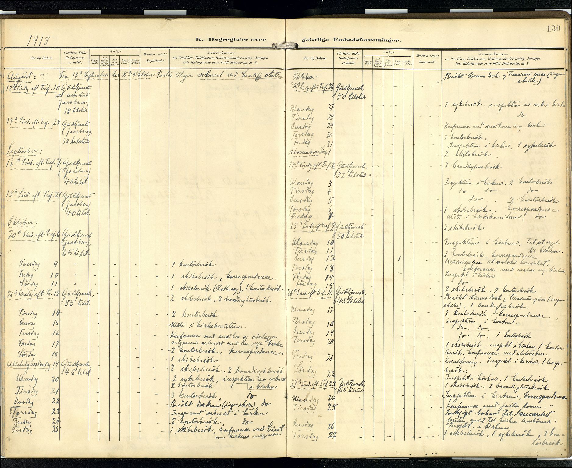Den norske sjømannsmisjon i utlandet/Skotske havner (Leith, Glasgow), AV/SAB-SAB/PA-0100/H/Ha/Hab/L0001: Ministerialbok nr. B 1, 1902-1931, s. 129b-130a