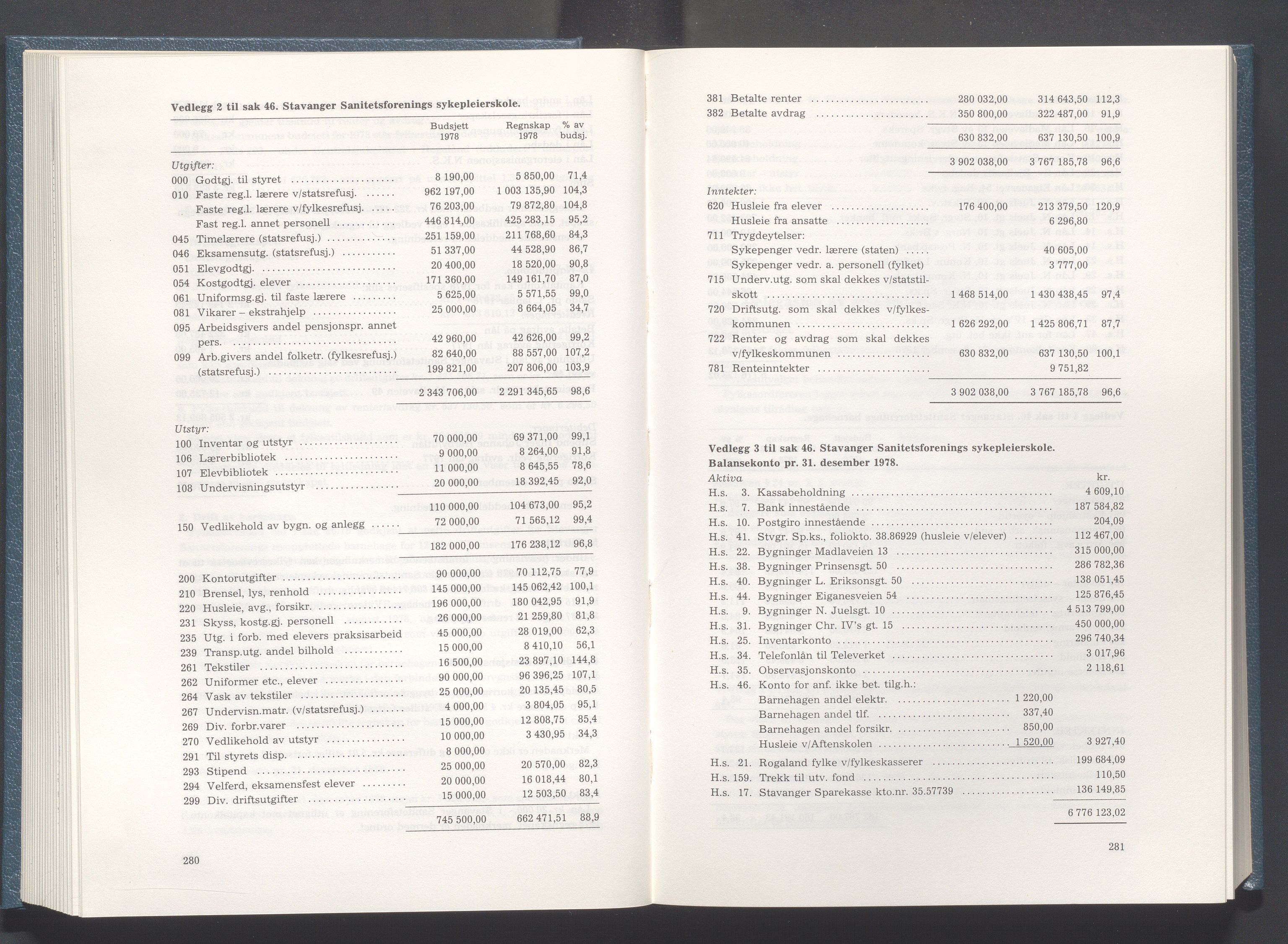 Rogaland fylkeskommune - Fylkesrådmannen , IKAR/A-900/A/Aa/Aaa/L0099: Møtebok , 1979, s. 280-281