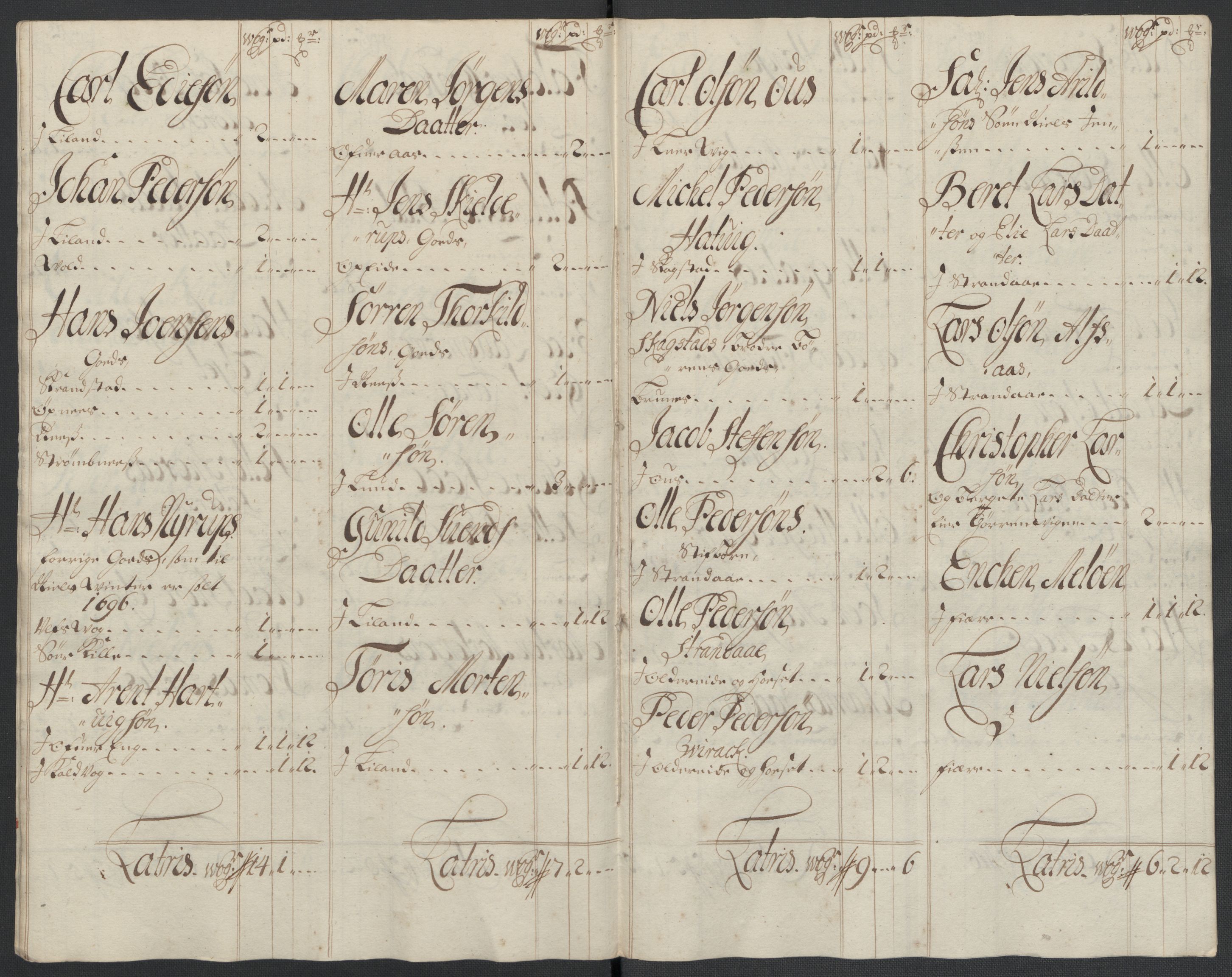 Rentekammeret inntil 1814, Reviderte regnskaper, Fogderegnskap, RA/EA-4092/R66/L4580: Fogderegnskap Salten, 1701-1706, s. 51