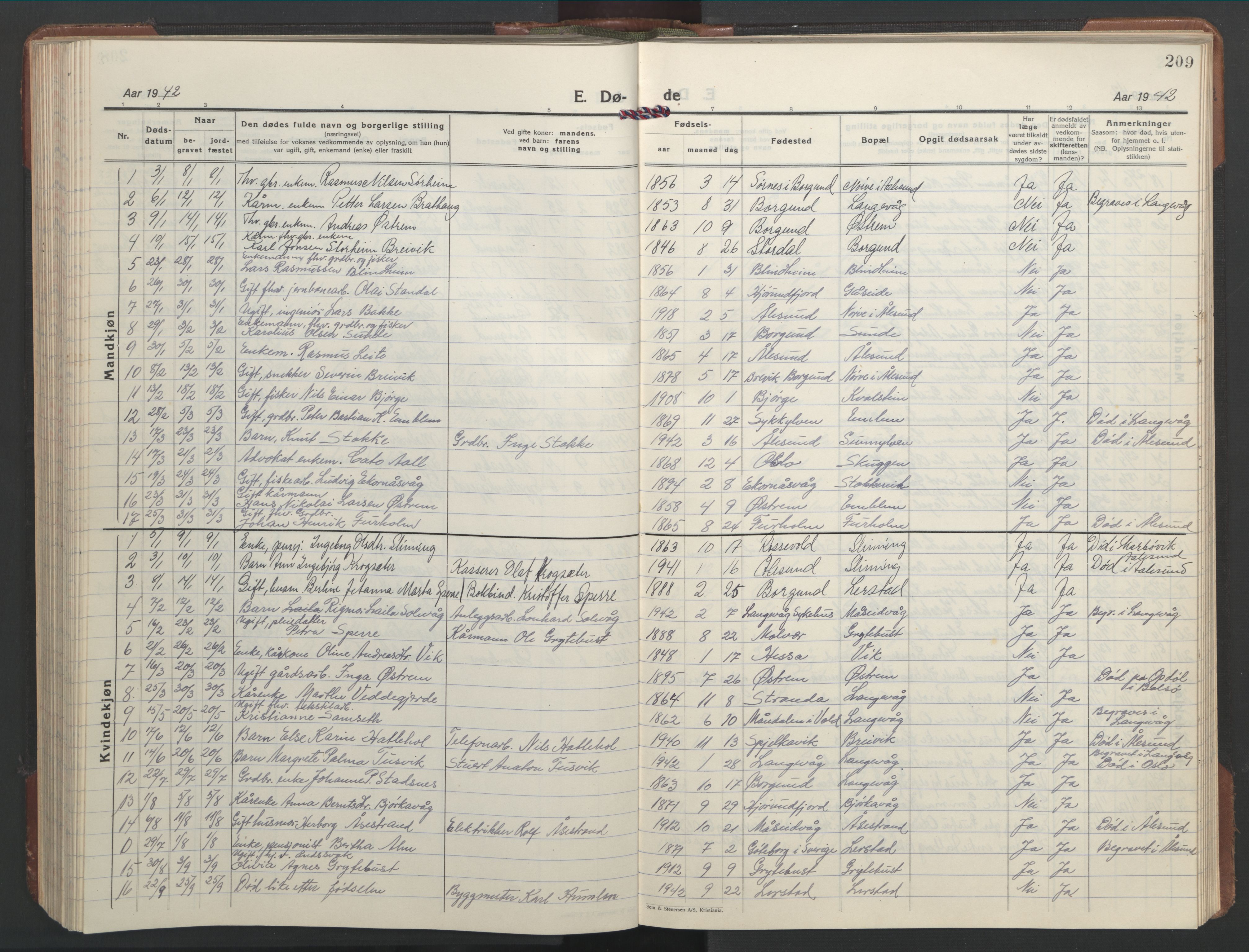 Ministerialprotokoller, klokkerbøker og fødselsregistre - Møre og Romsdal, AV/SAT-A-1454/528/L0435: Klokkerbok nr. 528C16, 1923-1957, s. 209