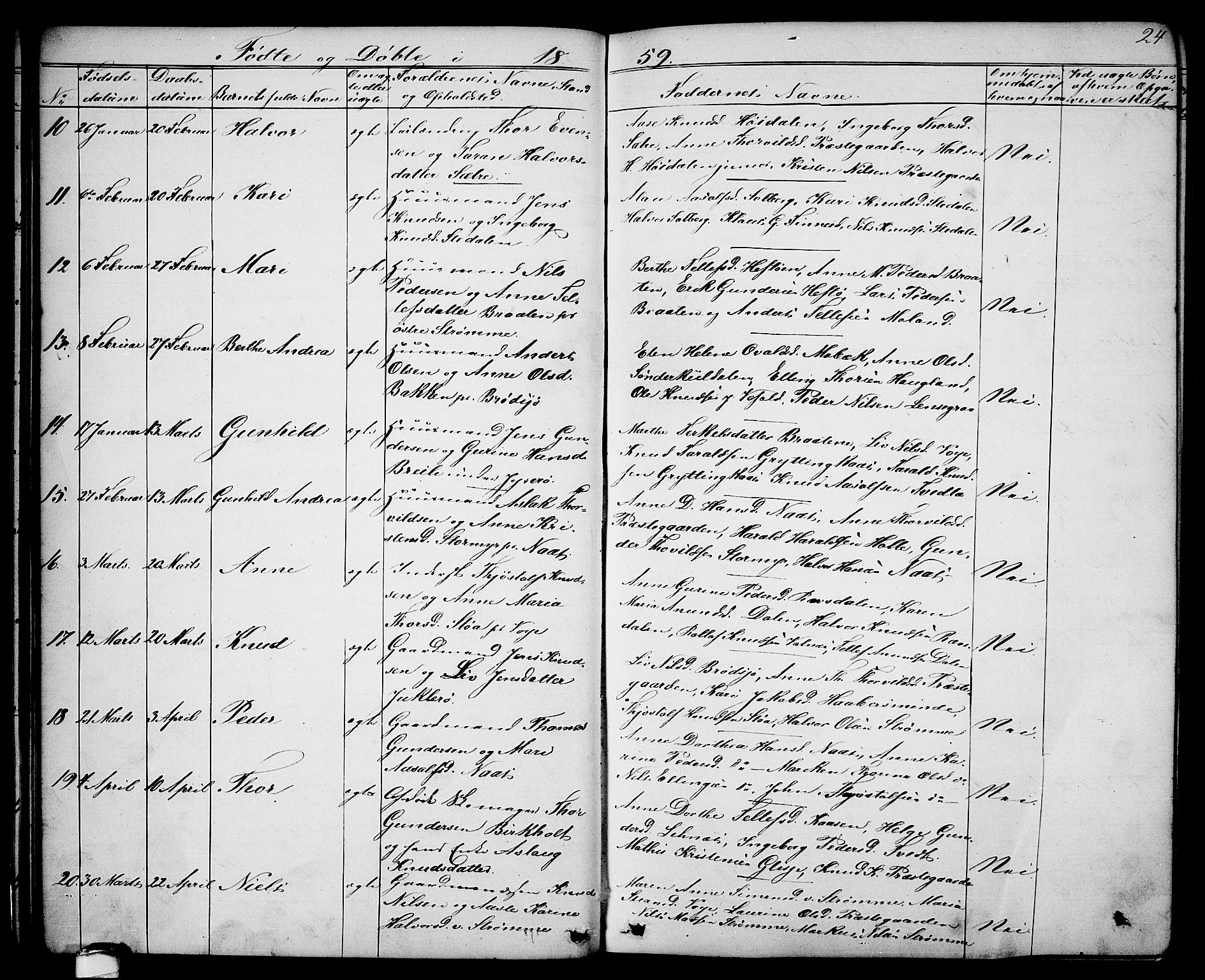 Drangedal kirkebøker, AV/SAKO-A-258/G/Ga/L0002: Klokkerbok nr. I 2, 1856-1887, s. 24