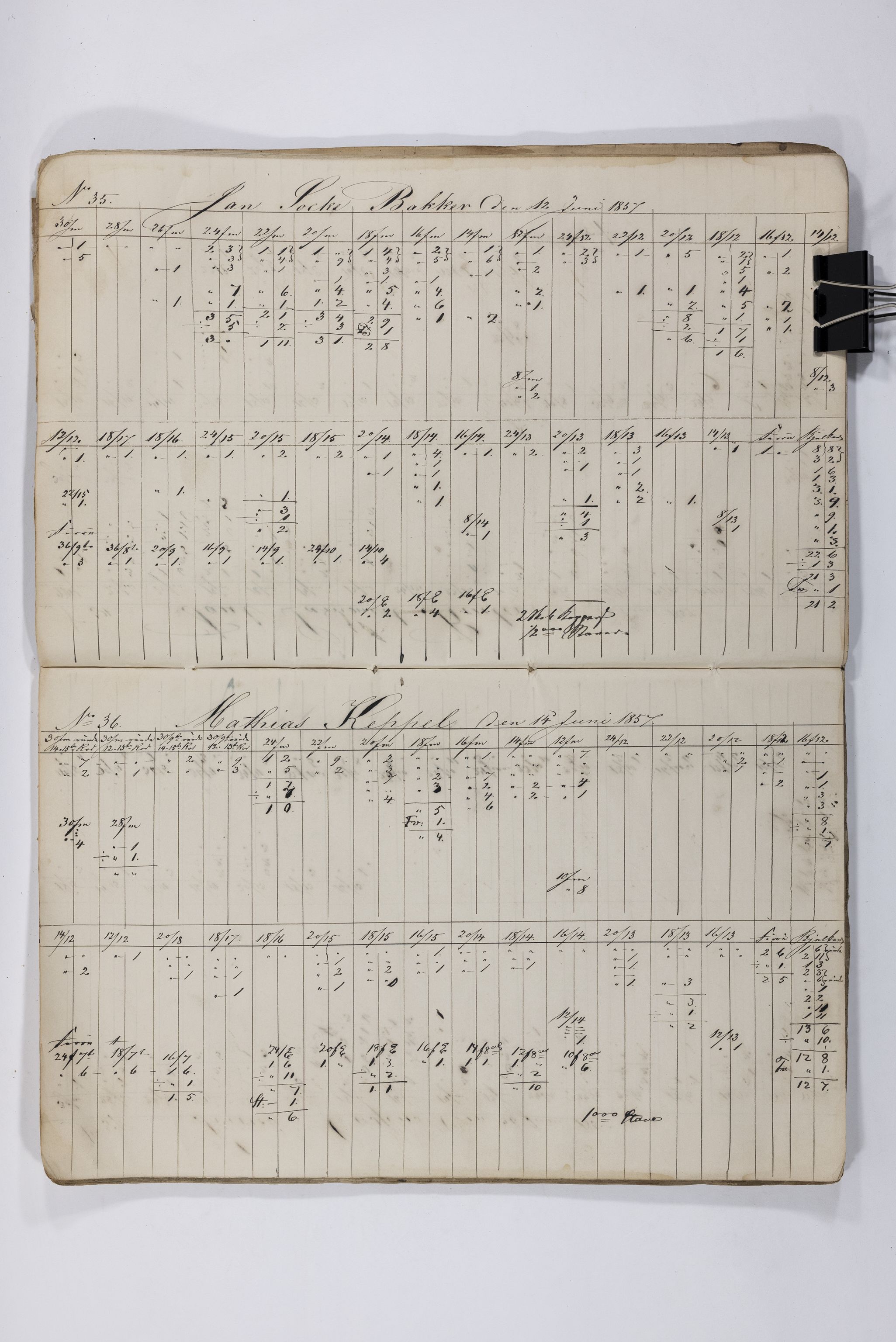 Blehr/ Kjellestad, TEMU/TGM-A-1212/E/Eb/L0008: Ladnings Liste, 1857-1859, s. 20