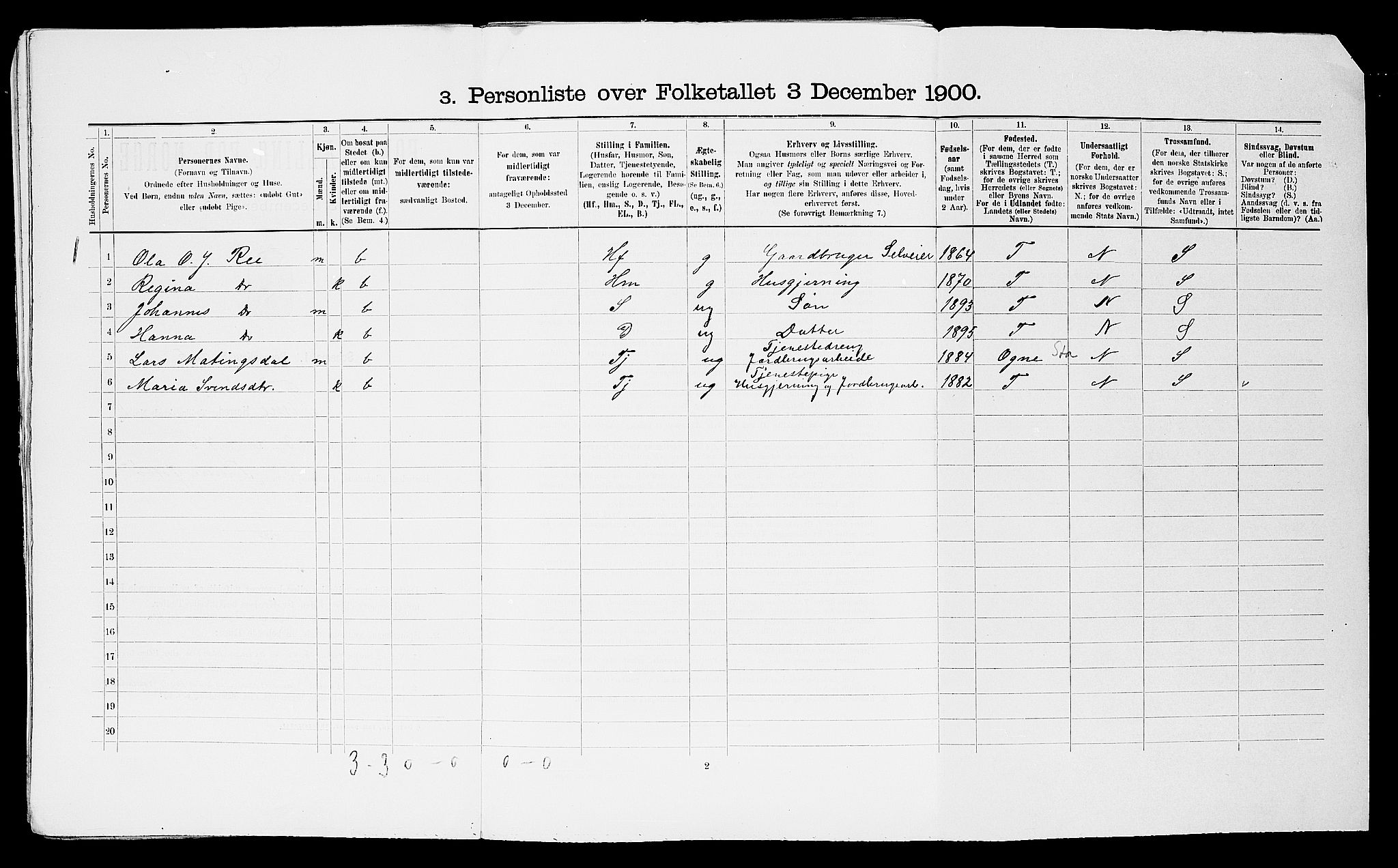 SAST, Folketelling 1900 for 1121 Time herred, 1900, s. 46