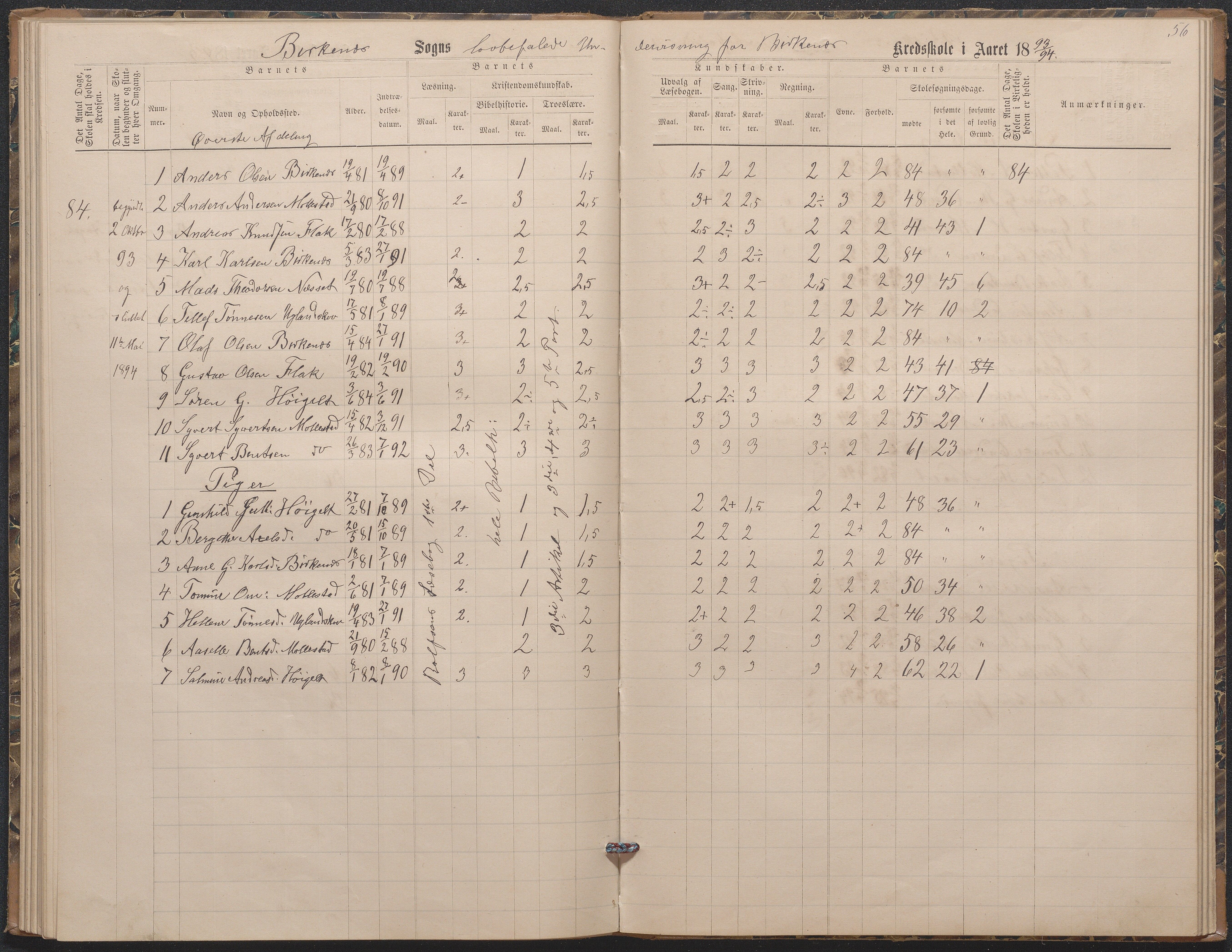 Birkenes kommune, Birkenes krets/Birkeland folkeskole frem til 1991, AAKS/KA0928-550a_91/F02/L0003: Skoleprotokoll, 1879-1891, s. 56