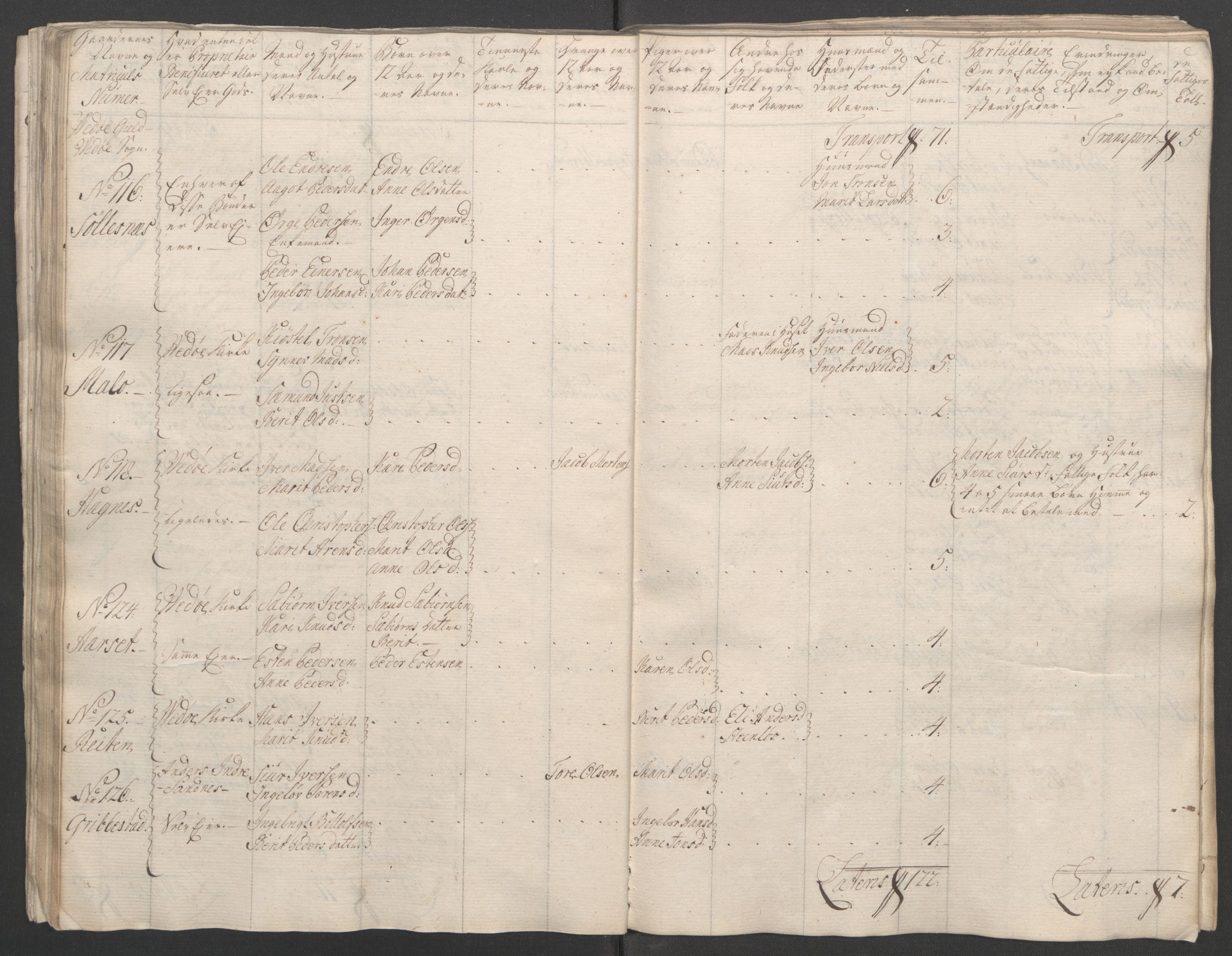 Rentekammeret inntil 1814, Reviderte regnskaper, Fogderegnskap, AV/RA-EA-4092/R55/L3730: Ekstraskatten Romsdal, 1762-1763, s. 74