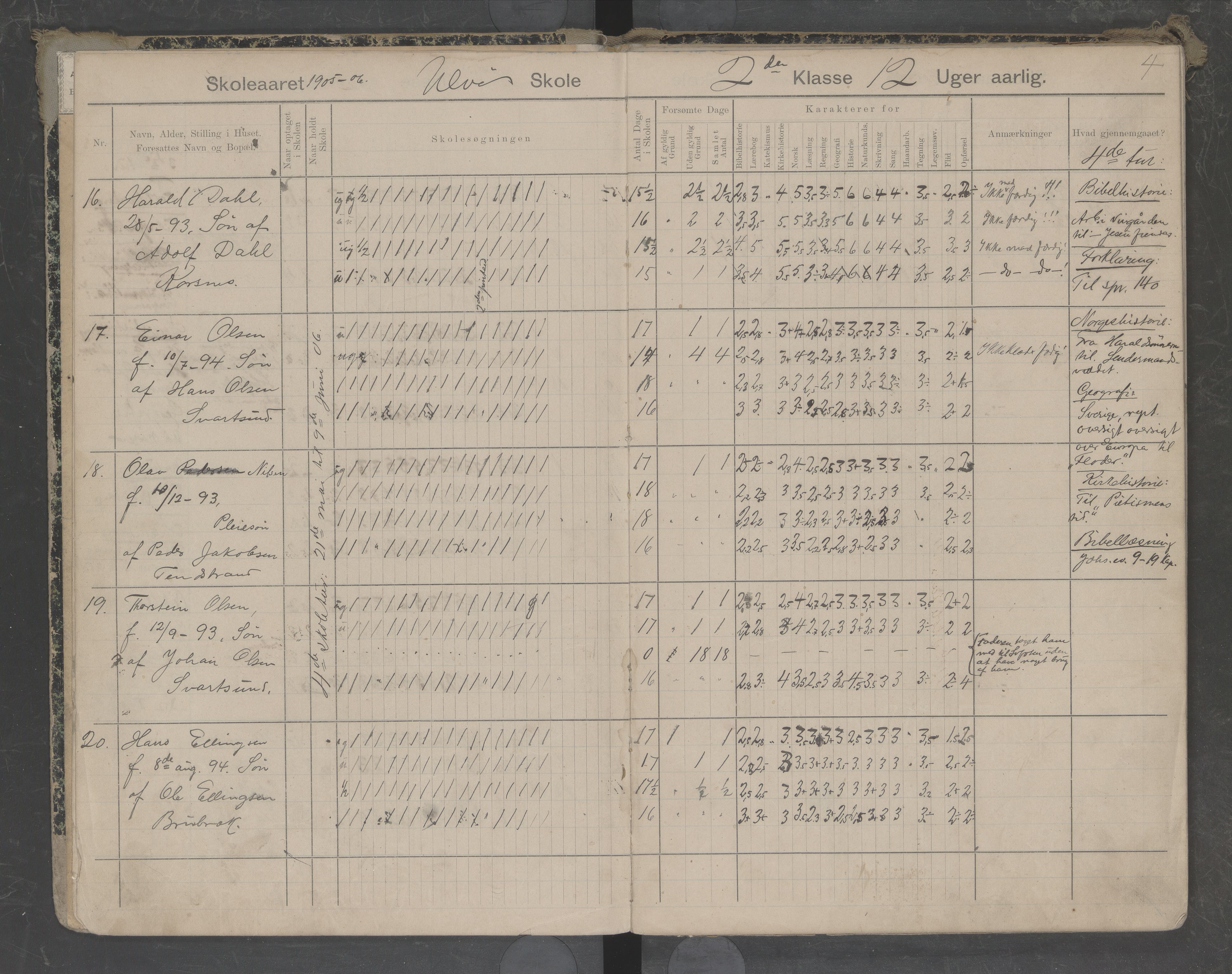 Hadsel kommune. Ulvøy skolekrets, AIN/K-18660.510.07/G/L0001: Karakterprotokoll Ulvøy skole, 1905-1916