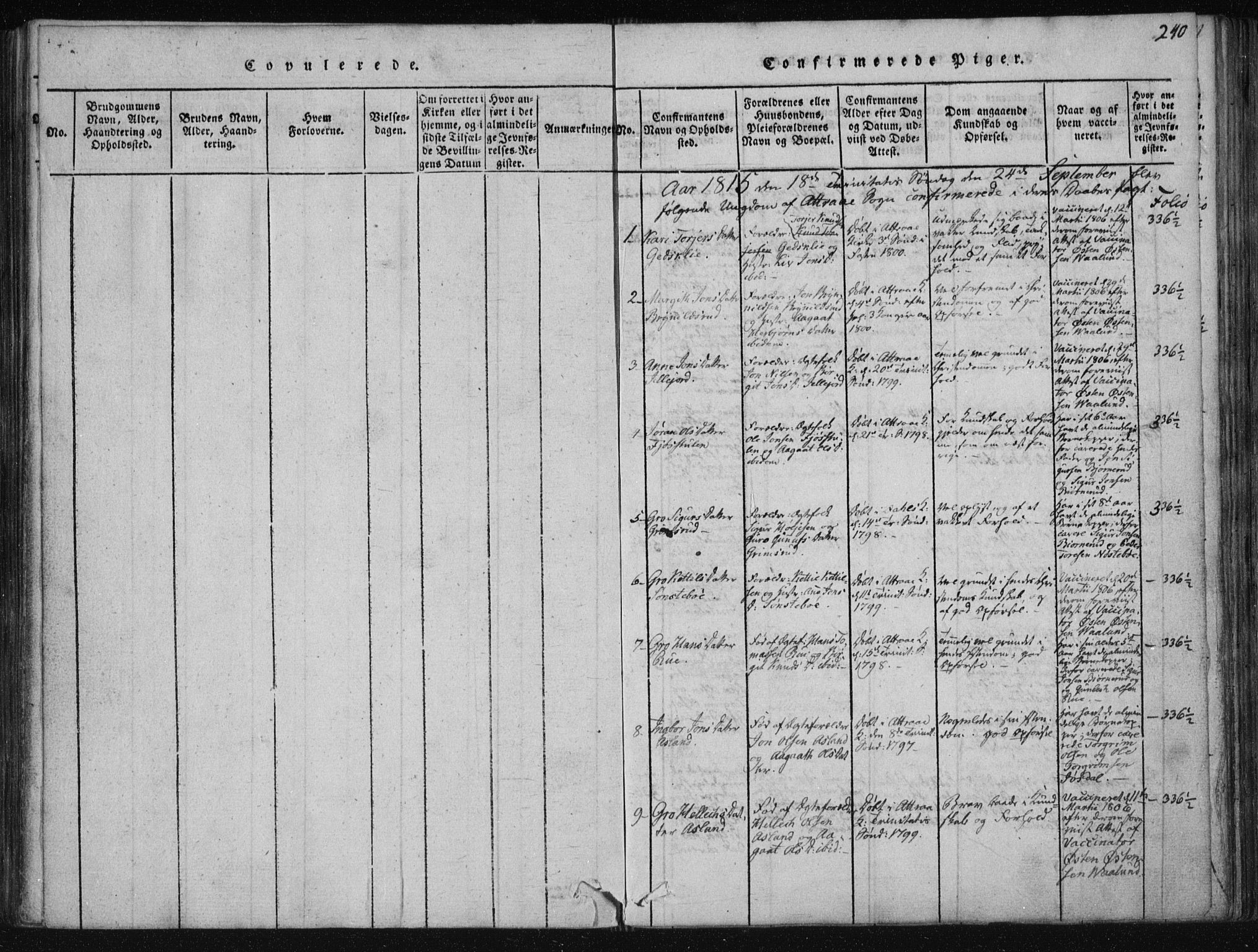 Tinn kirkebøker, AV/SAKO-A-308/F/Fa/L0004: Ministerialbok nr. I 4, 1815-1843, s. 239b-240a