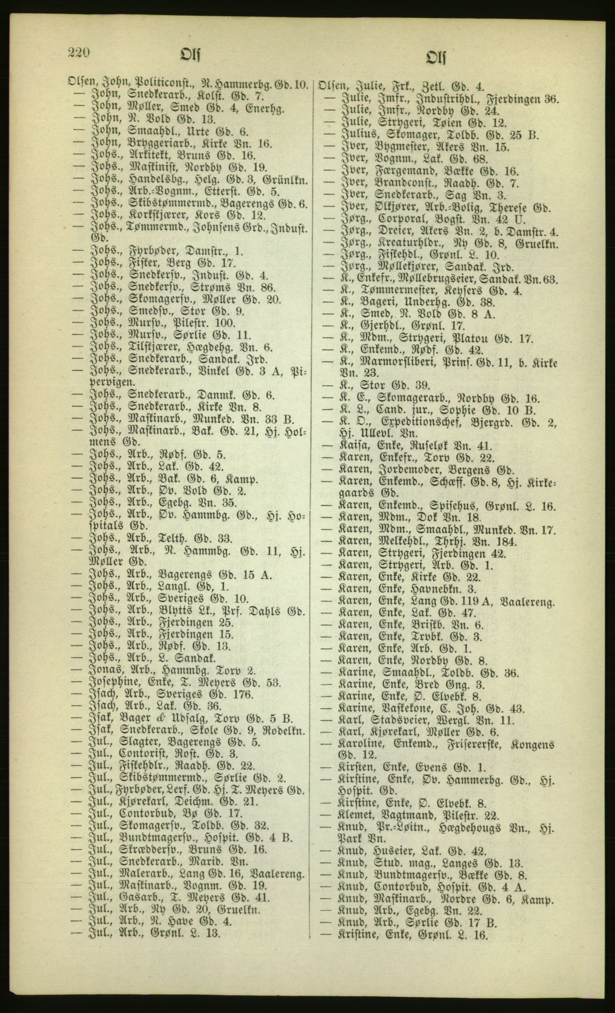 Kristiania/Oslo adressebok, PUBL/-, 1880, s. 220