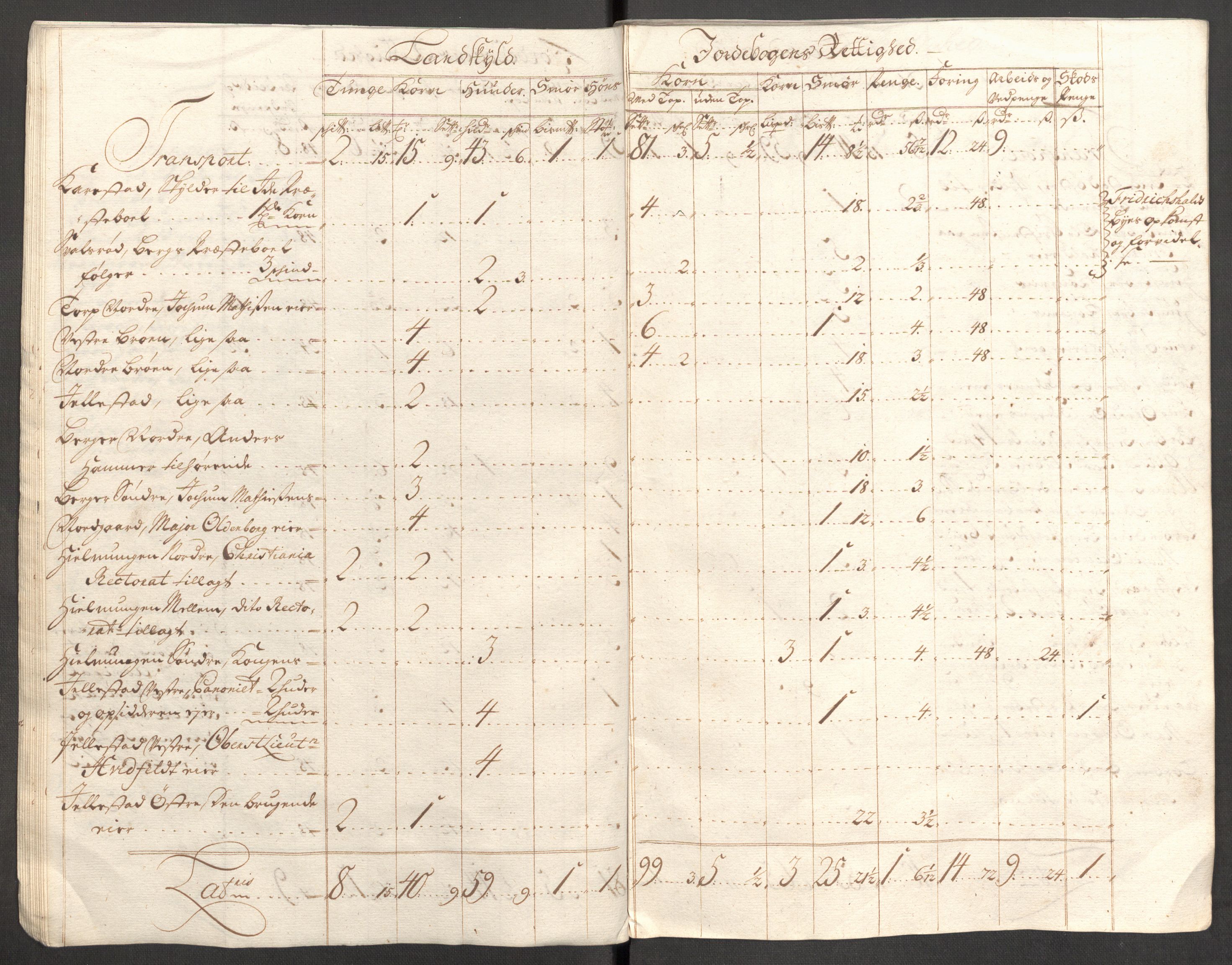 Rentekammeret inntil 1814, Reviderte regnskaper, Fogderegnskap, AV/RA-EA-4092/R01/L0022: Fogderegnskap Idd og Marker, 1713-1714, s. 307