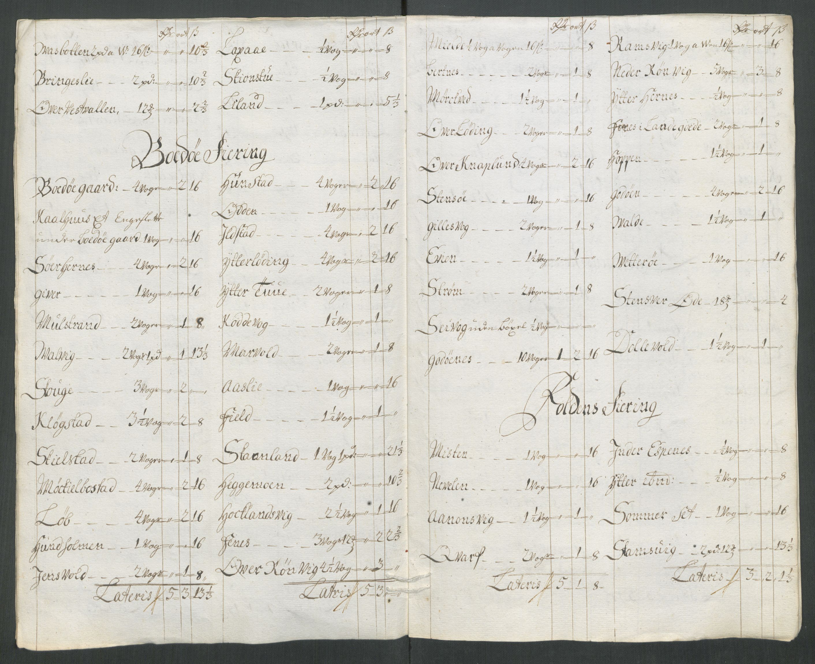Rentekammeret inntil 1814, Reviderte regnskaper, Fogderegnskap, AV/RA-EA-4092/R66/L4584: Fogderegnskap Salten, 1714, s. 204